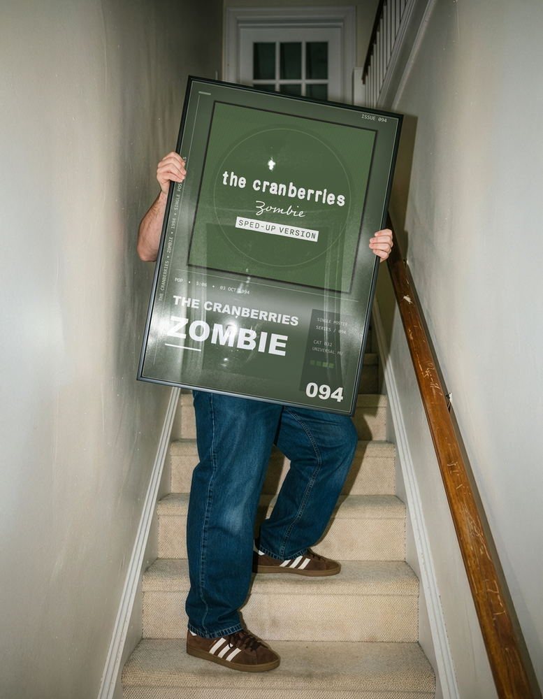 Music poster: The Cranberries - Zombie