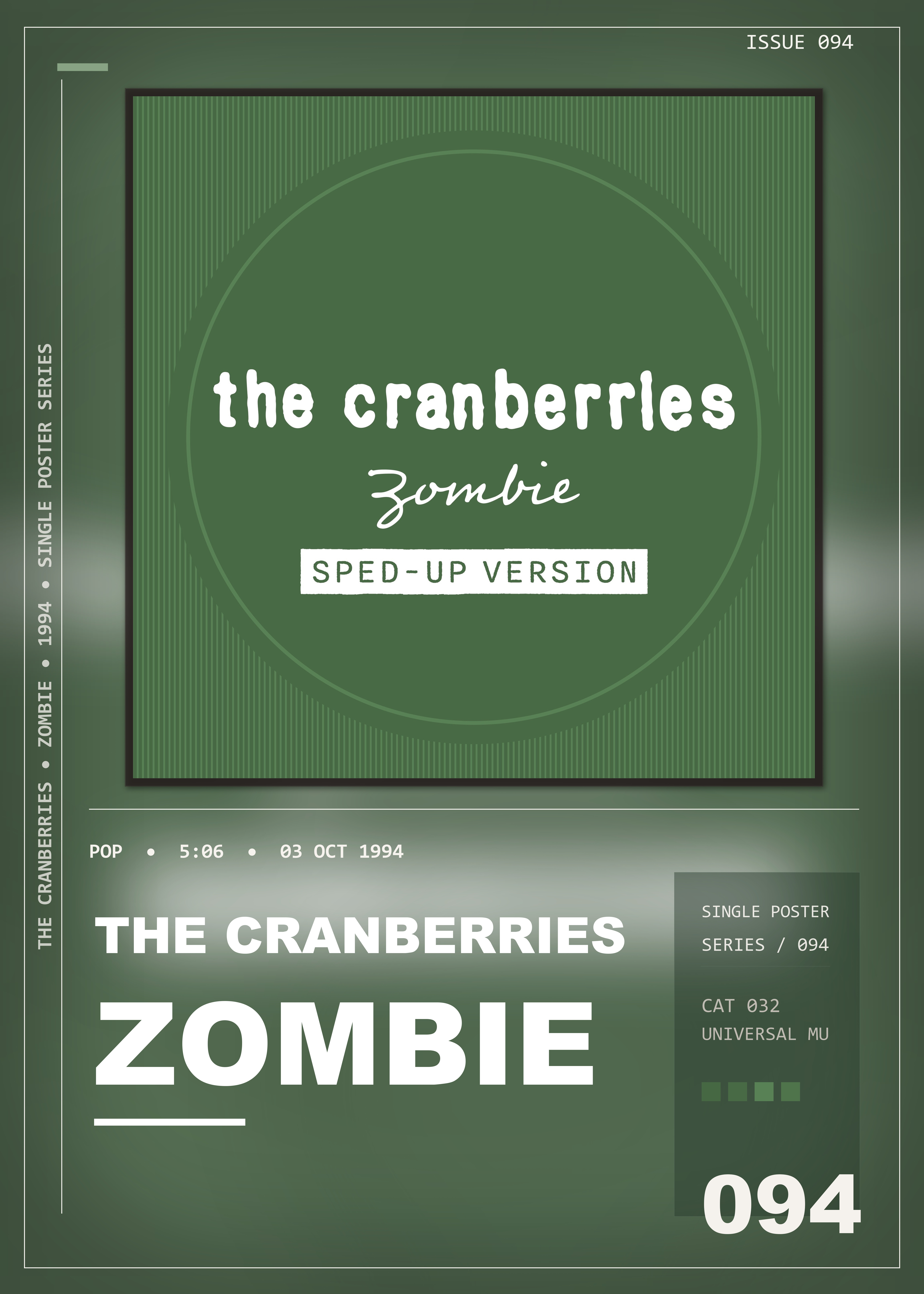 Music poster: The Cranberries - Zombie