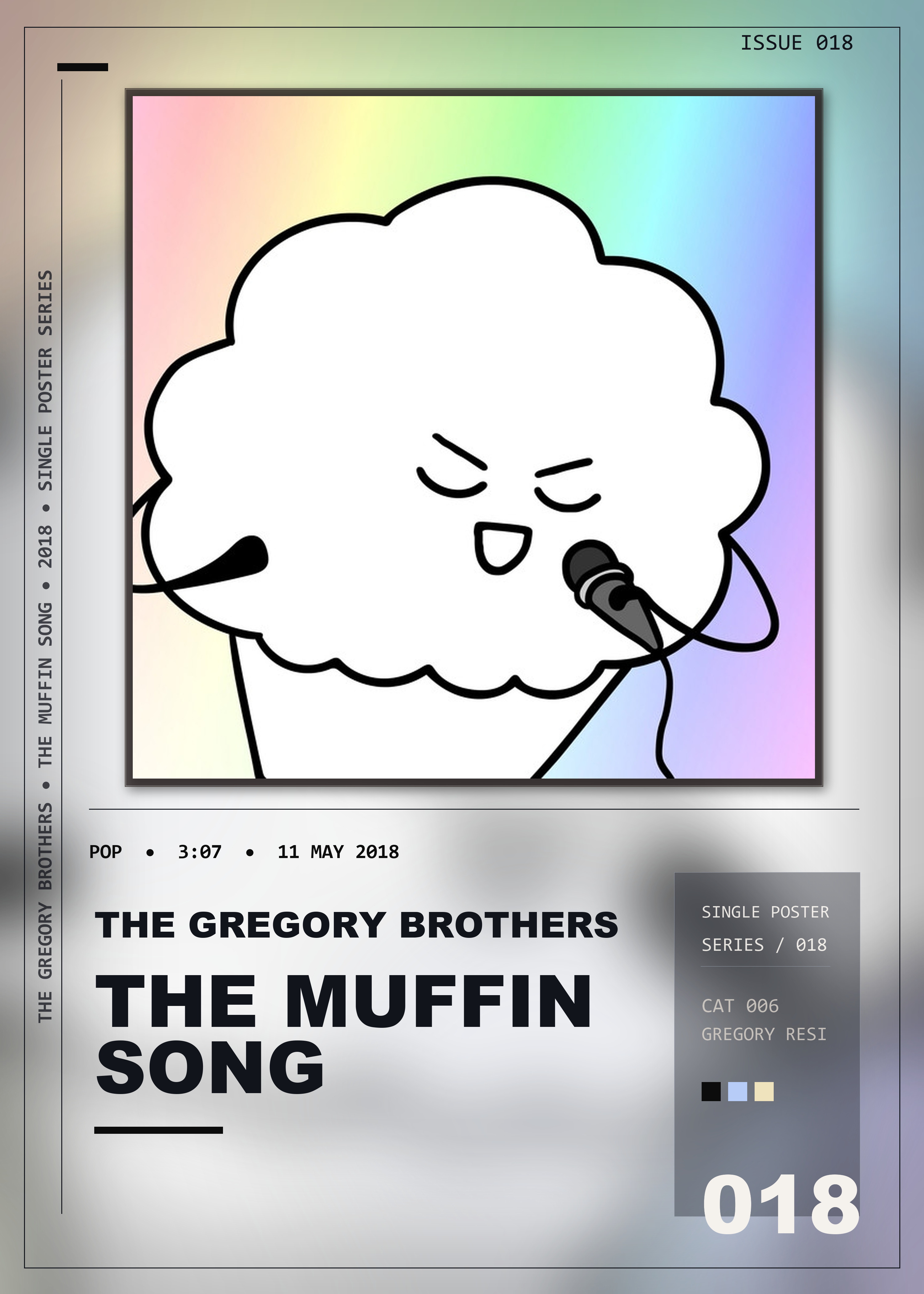 Music poster: The Gregory Brothers - The Muffin Song asdfmovie