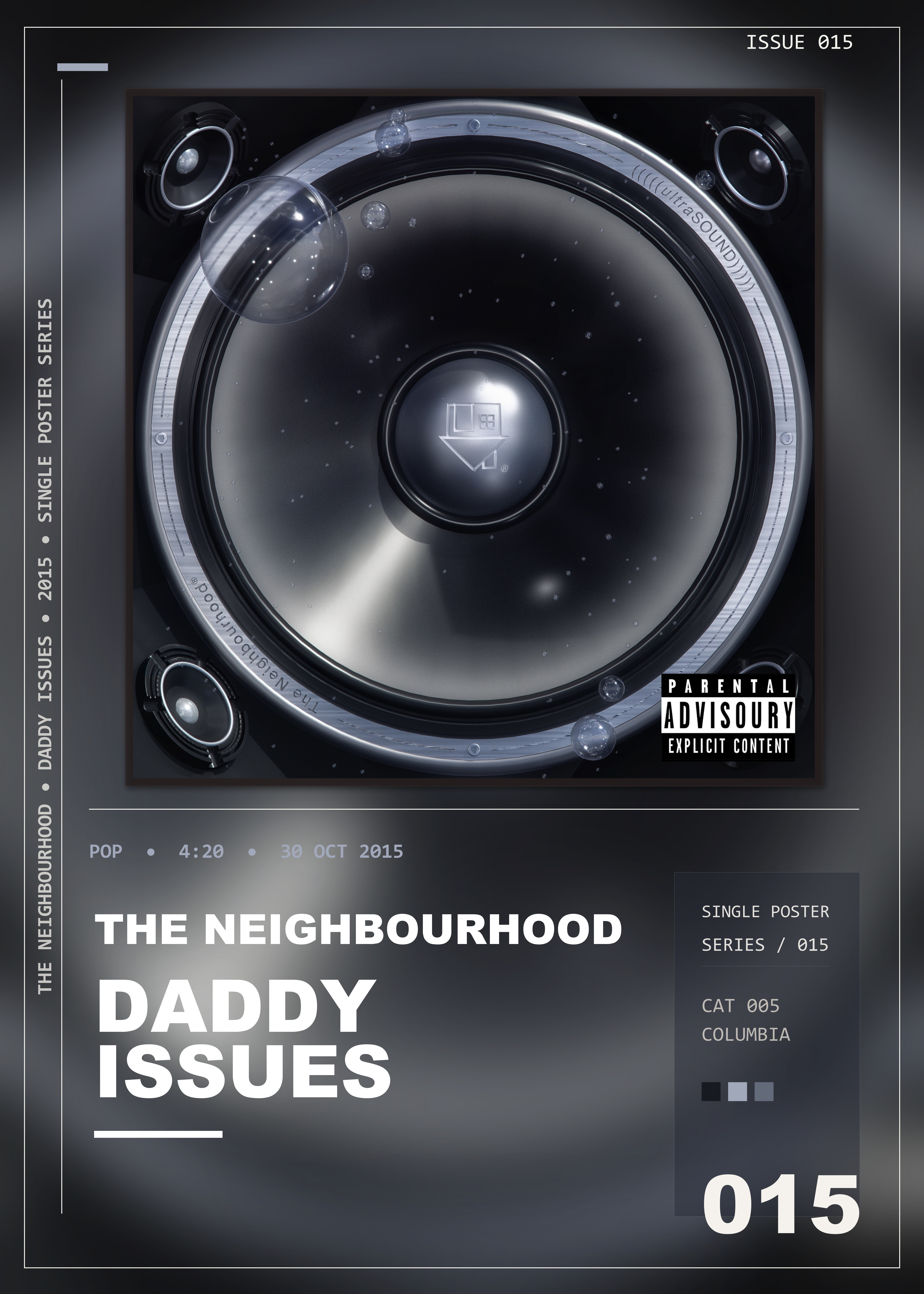 Music poster: The Neighbourhood - Daddy Issues