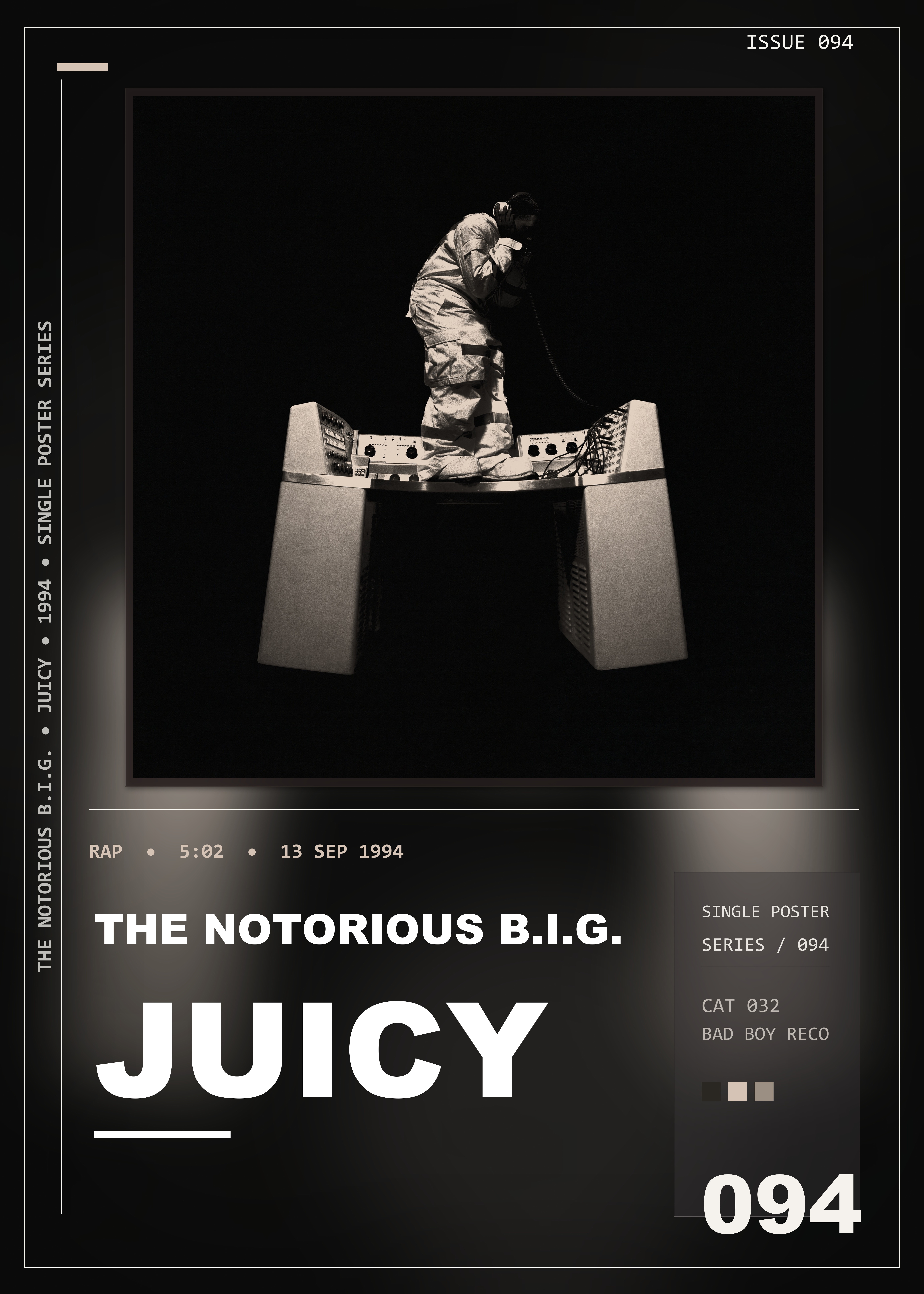 Music poster: The Notorious BIG - Juicy