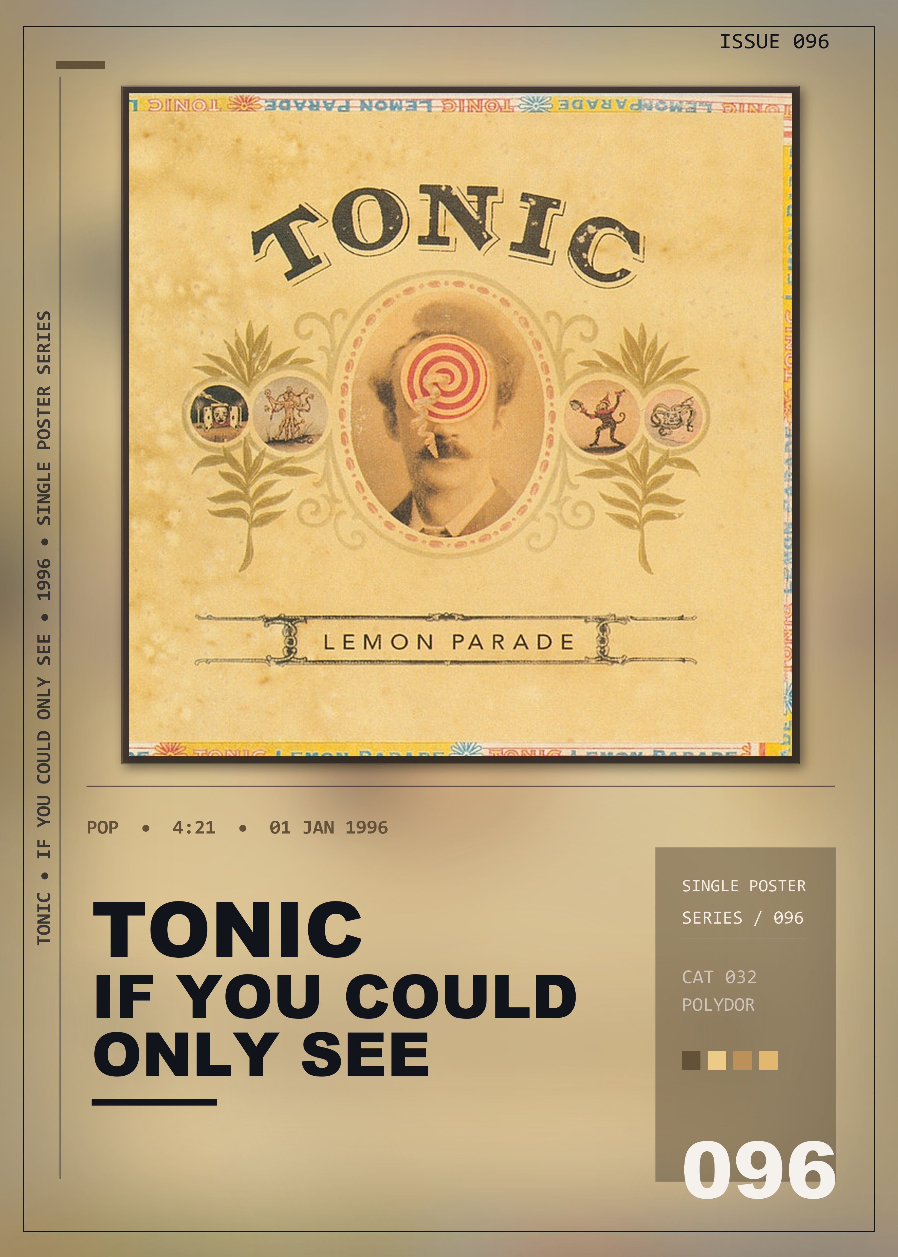 Music poster: Tonic - If You Could Only See