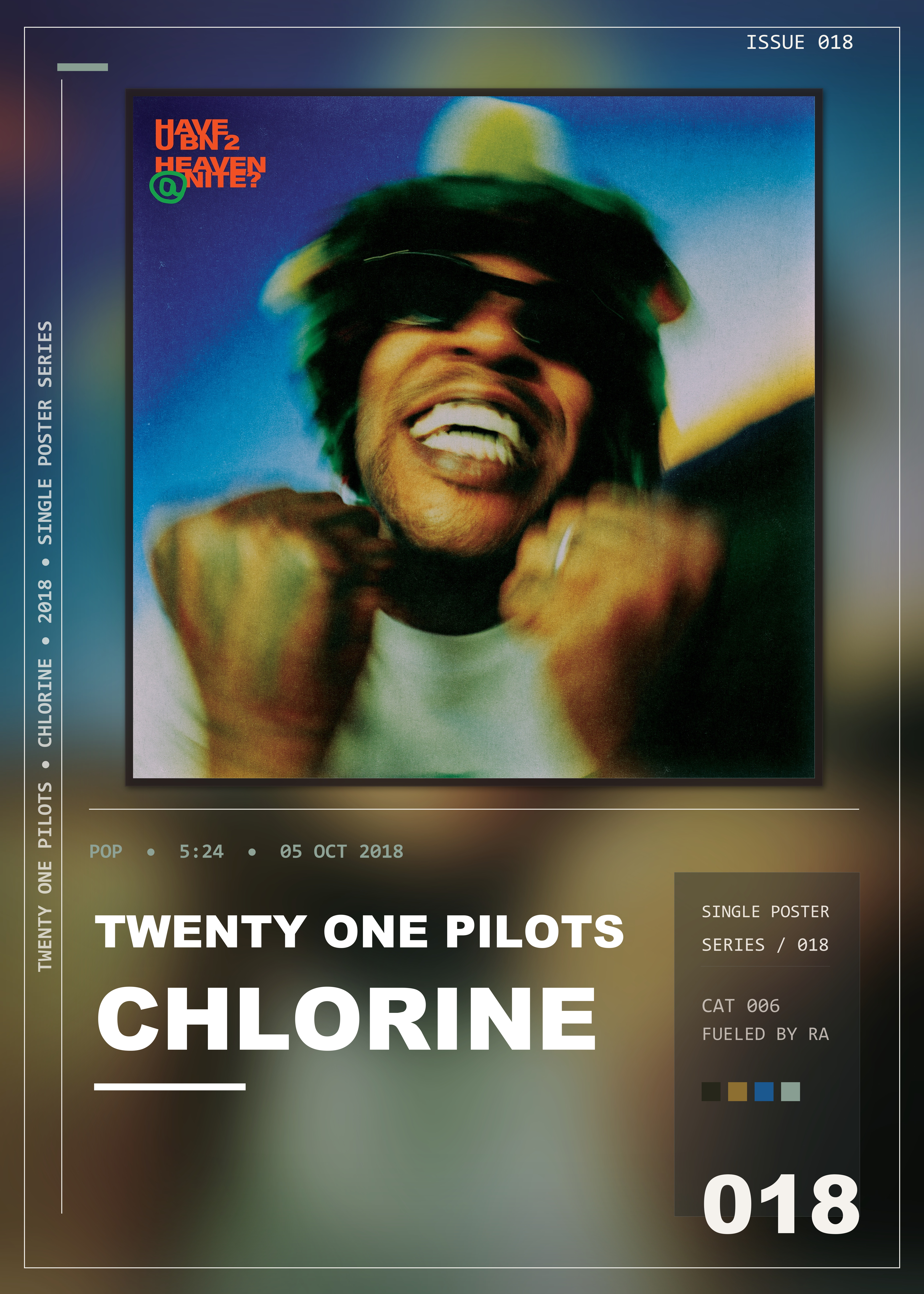 Music poster: Twenty One Pilots - Chlorine