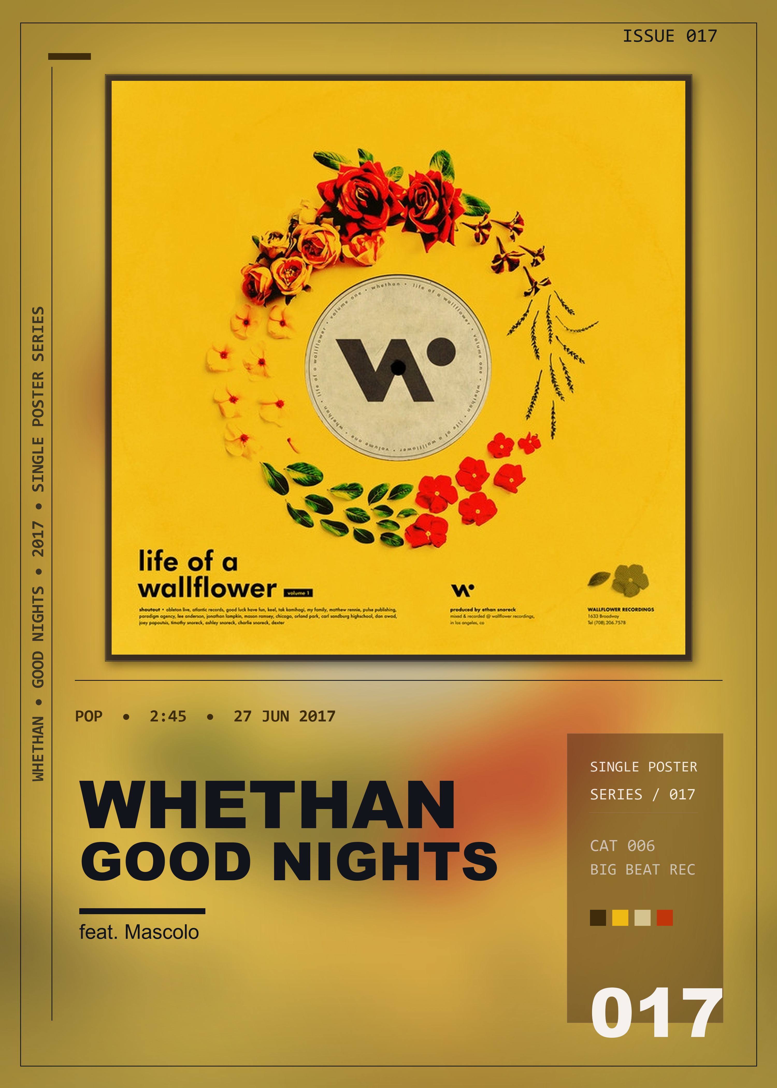 Music poster: Whethan - Good Nights feat Mascolo