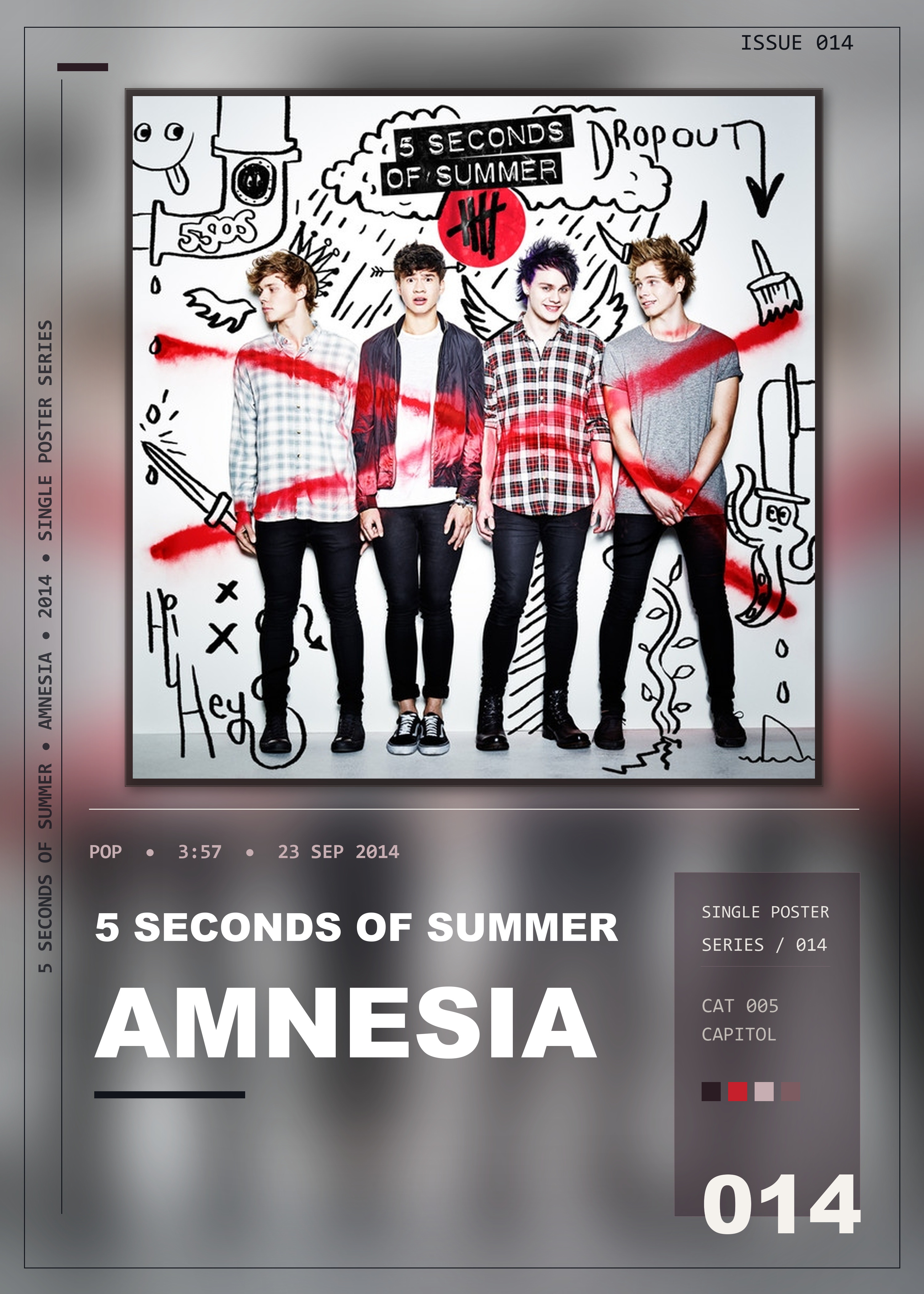 Music poster: 5 Seconds of Summer - Amnesia