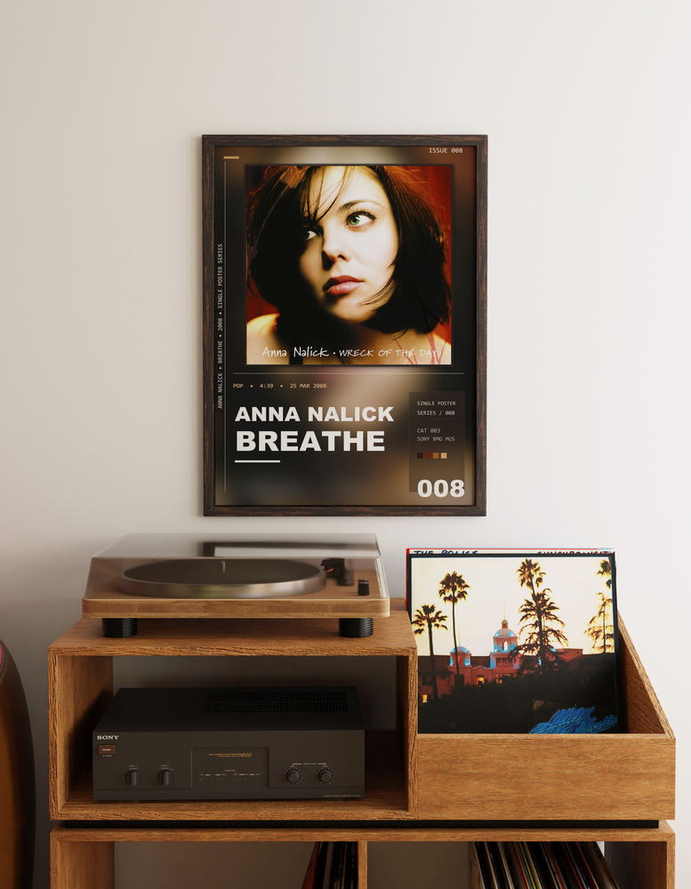 Music poster: Anna Nalick - Breathe 2 AM