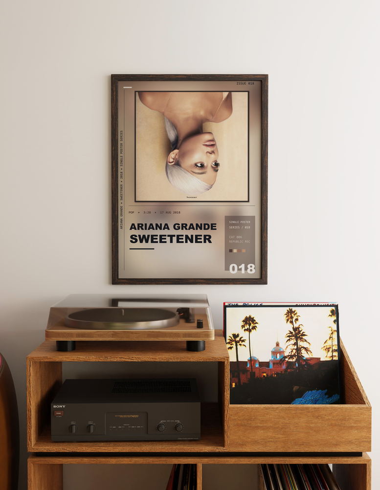 Music poster: Ariana Grande - sweetener