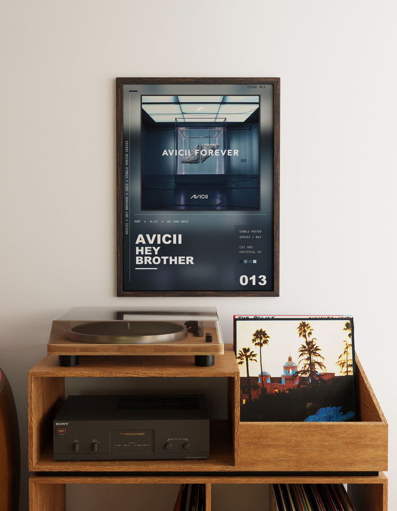 Music poster: Avicii - Hey Brother