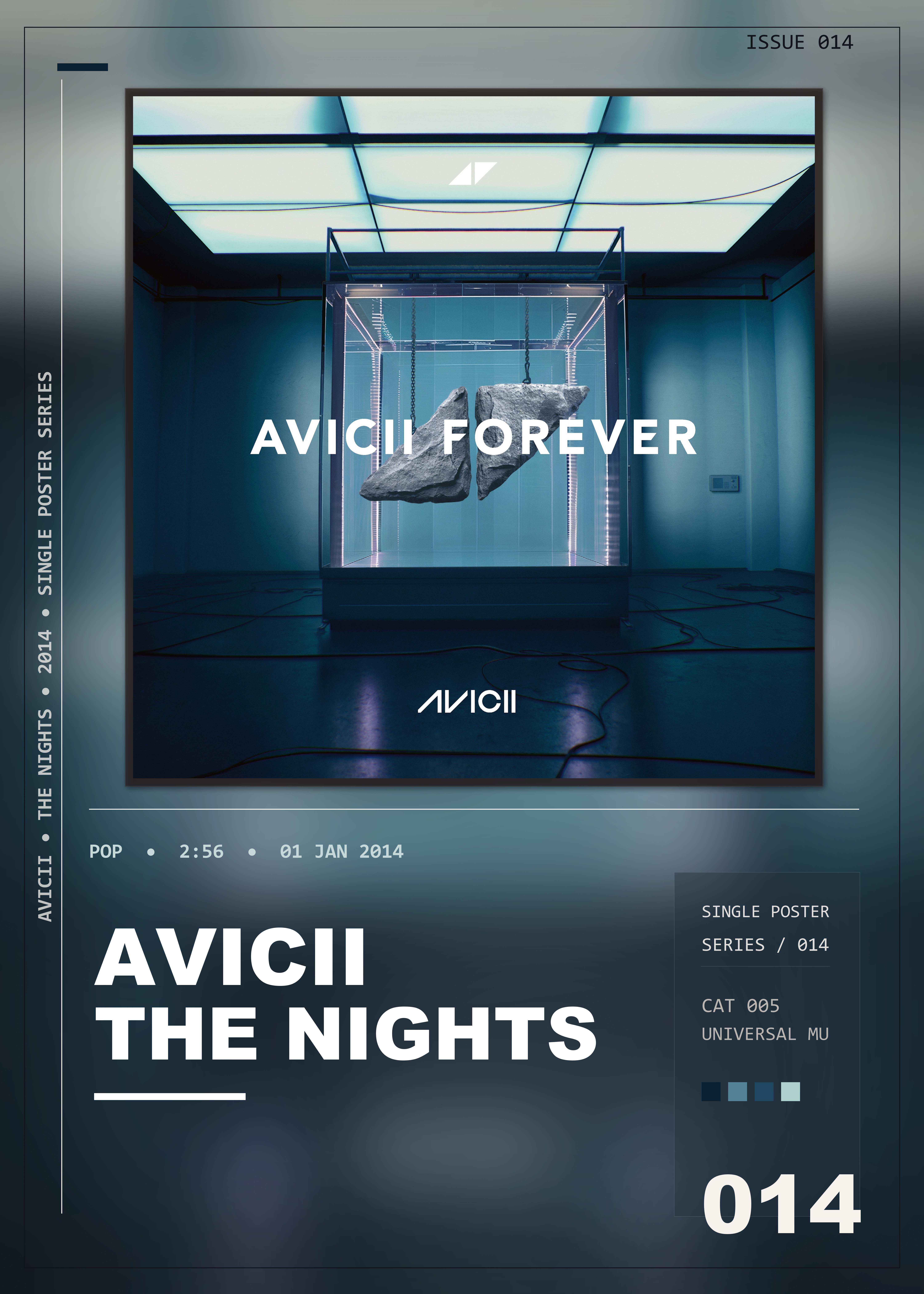 Music poster: Avicii - The Nights