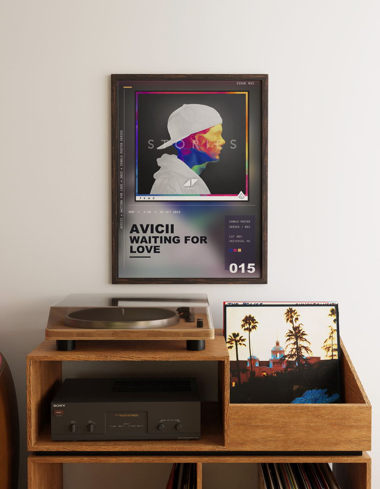 Music poster: Avicii - Waiting For Love