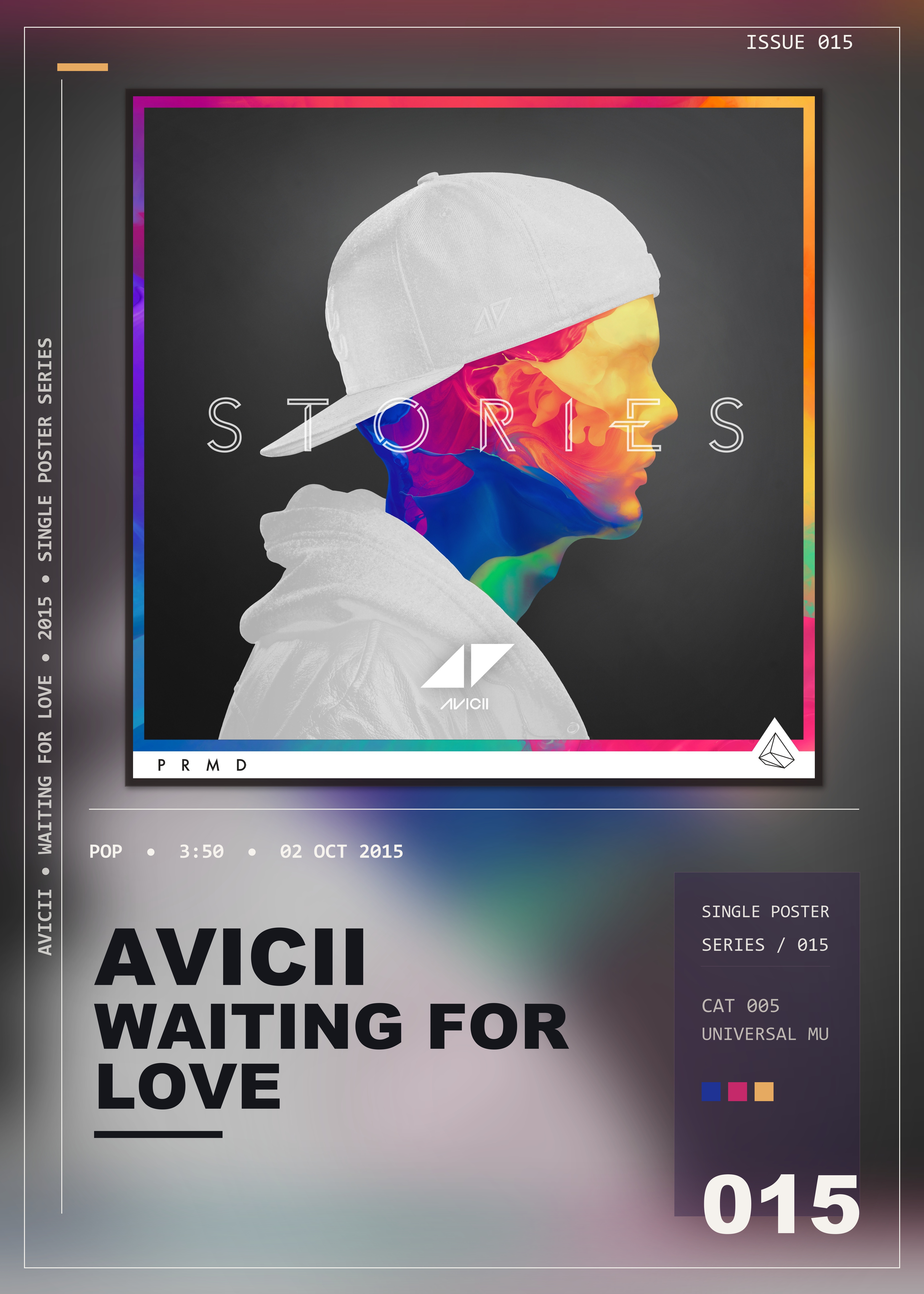 Music poster: Avicii - Waiting For Love