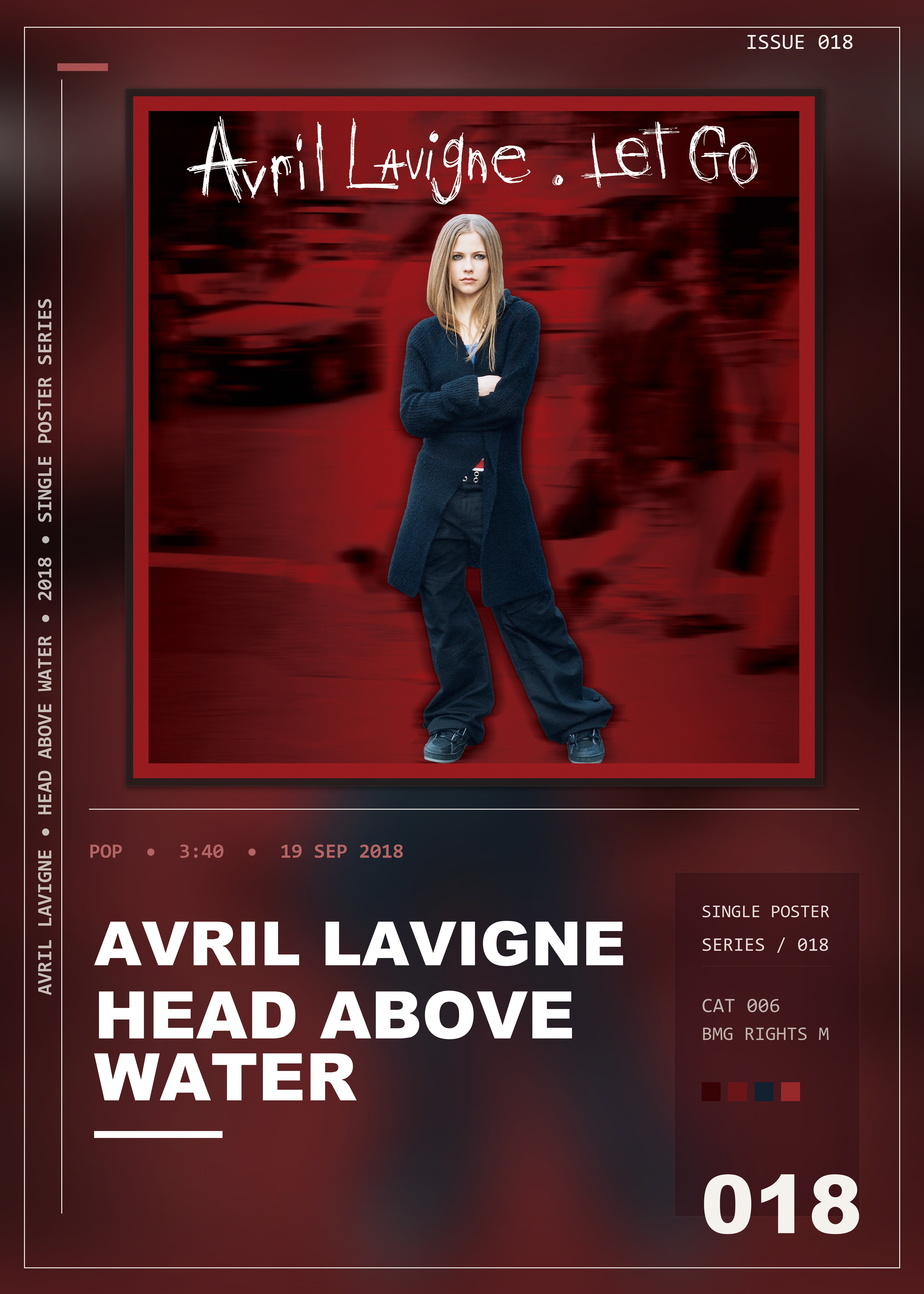 Music poster: Avril Lavigne - Head Above Water