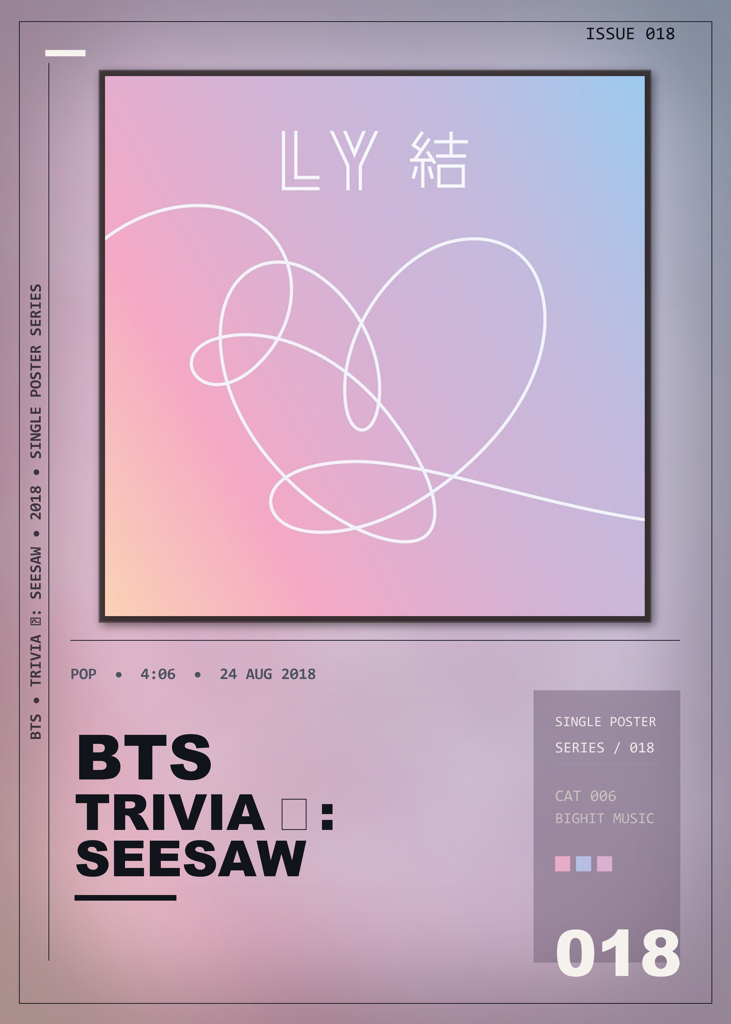 Music poster: BTS - Trivia 轉 Seesaw