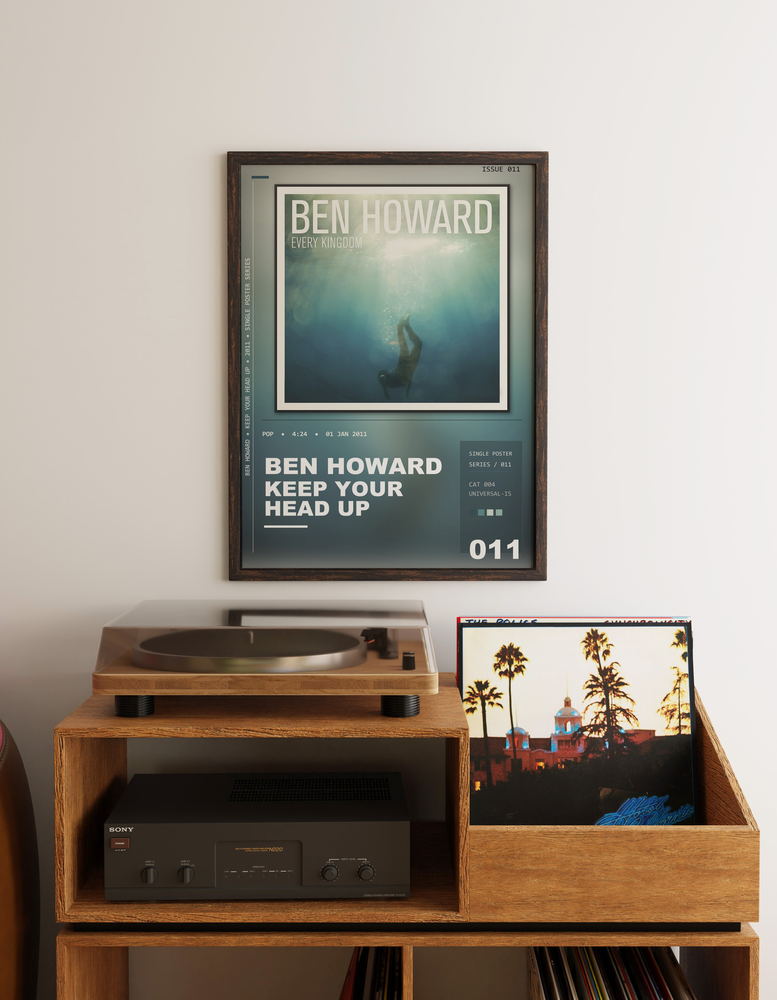 Music poster: Ben Howard - Keep Your Head Up