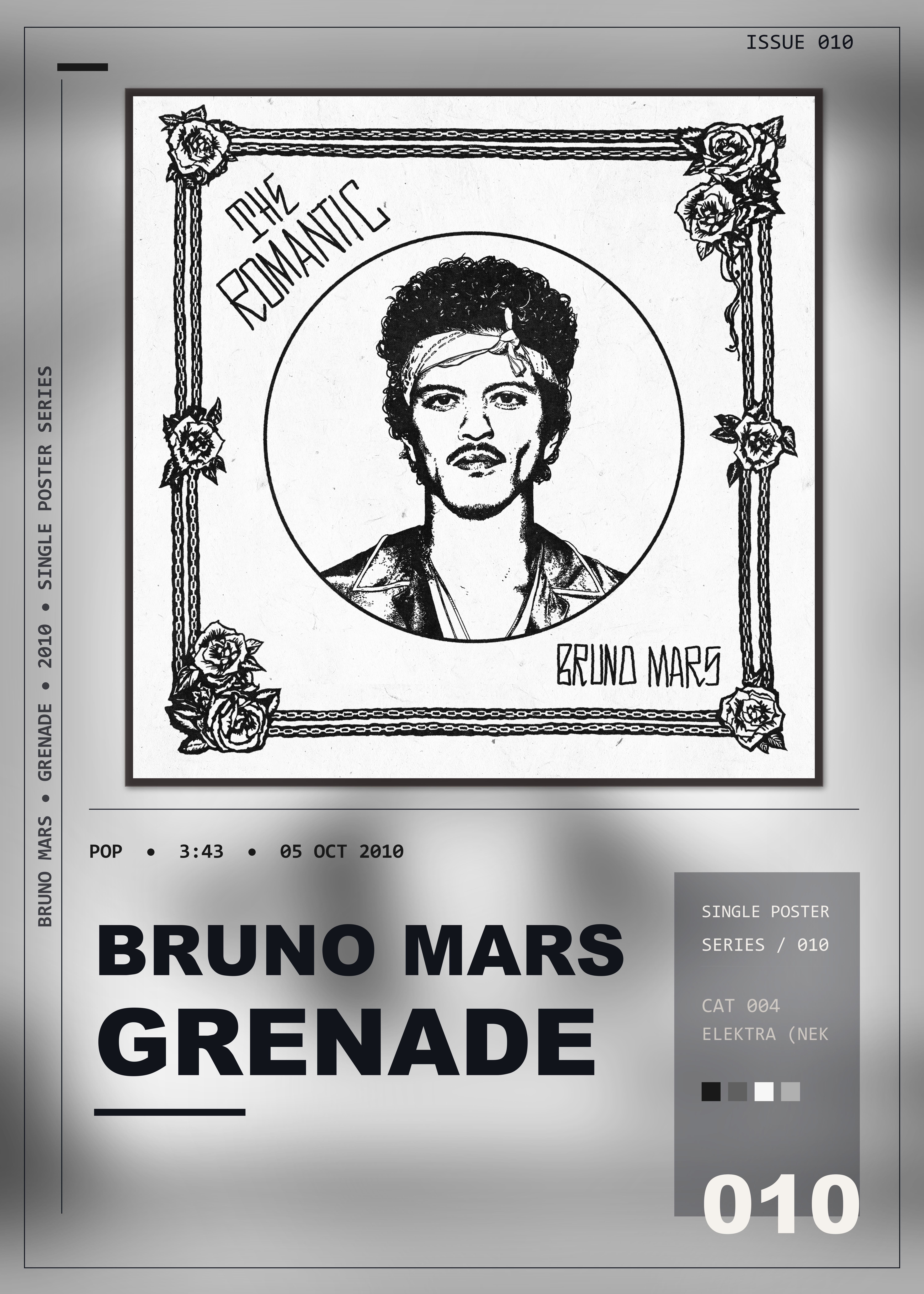Music poster: Bruno Mars - Grenade