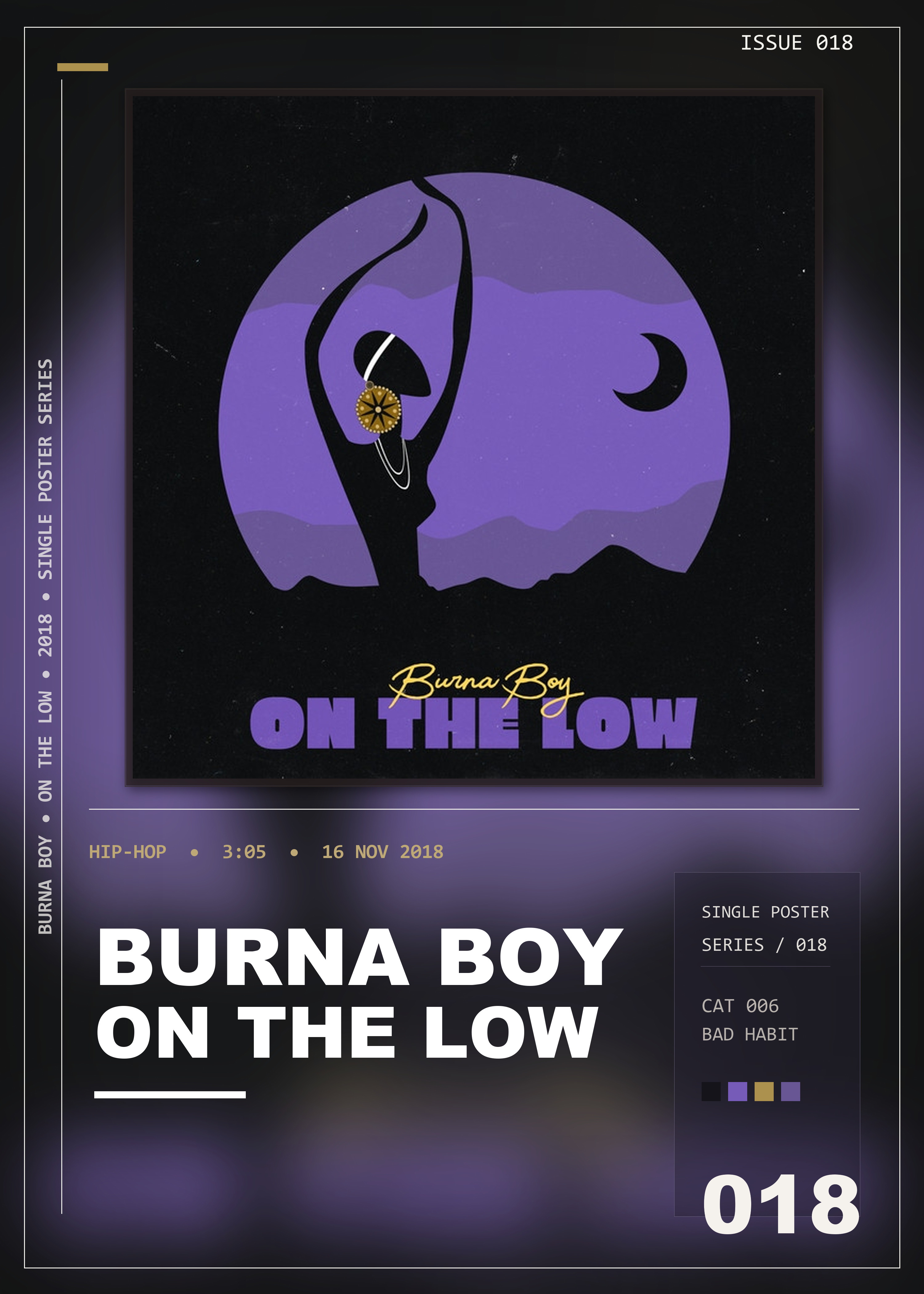 Music poster: Burna Boy - On The Low