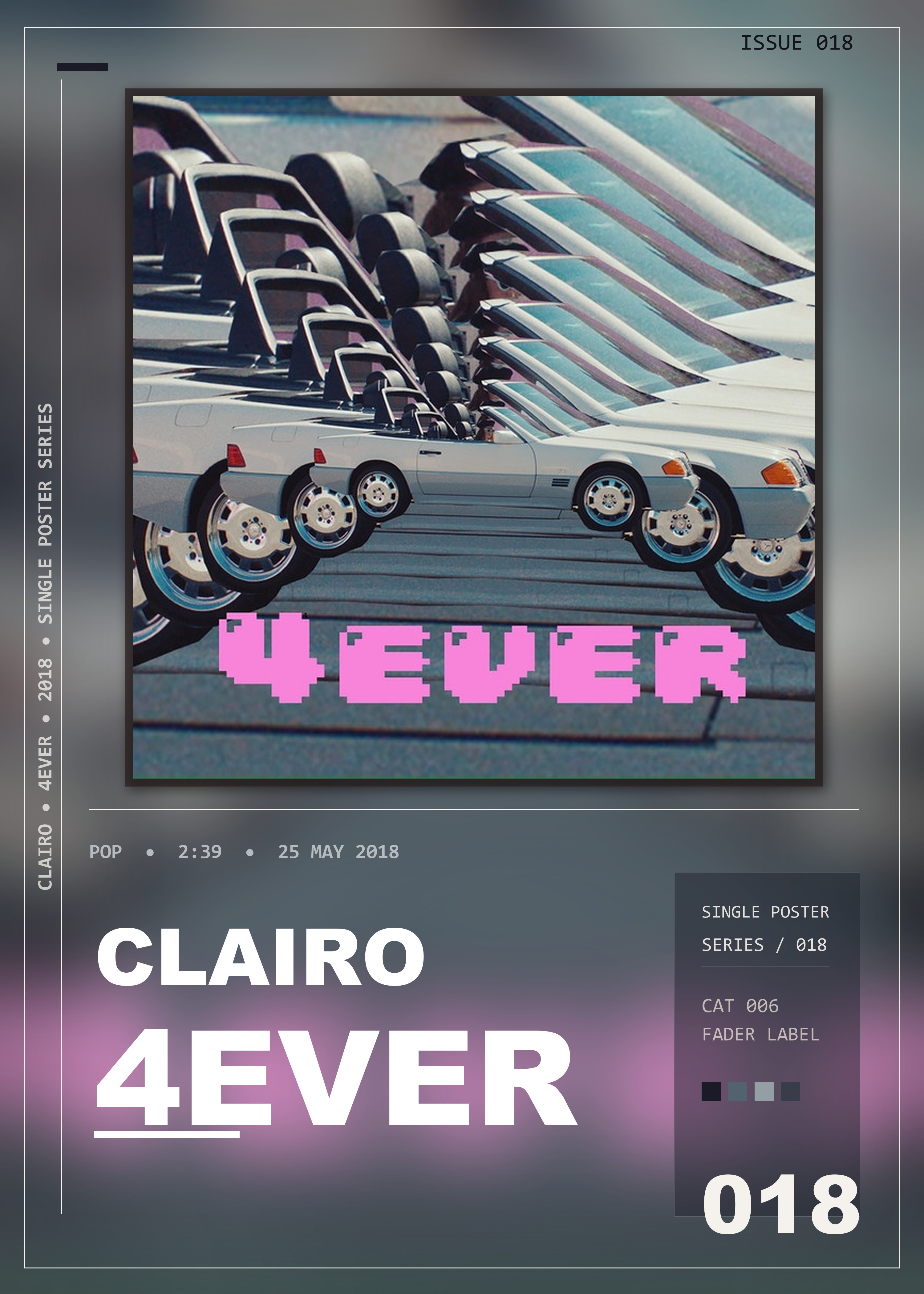 Music poster: Clairo - 4EVER