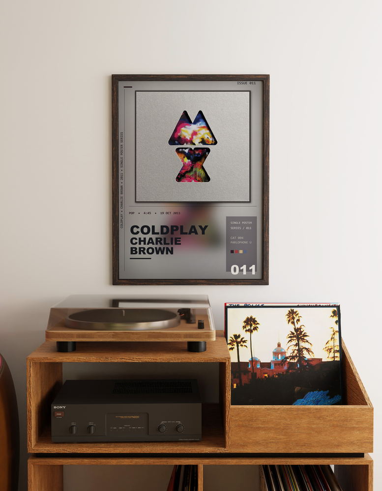 Music poster: Coldplay - Charlie Brown