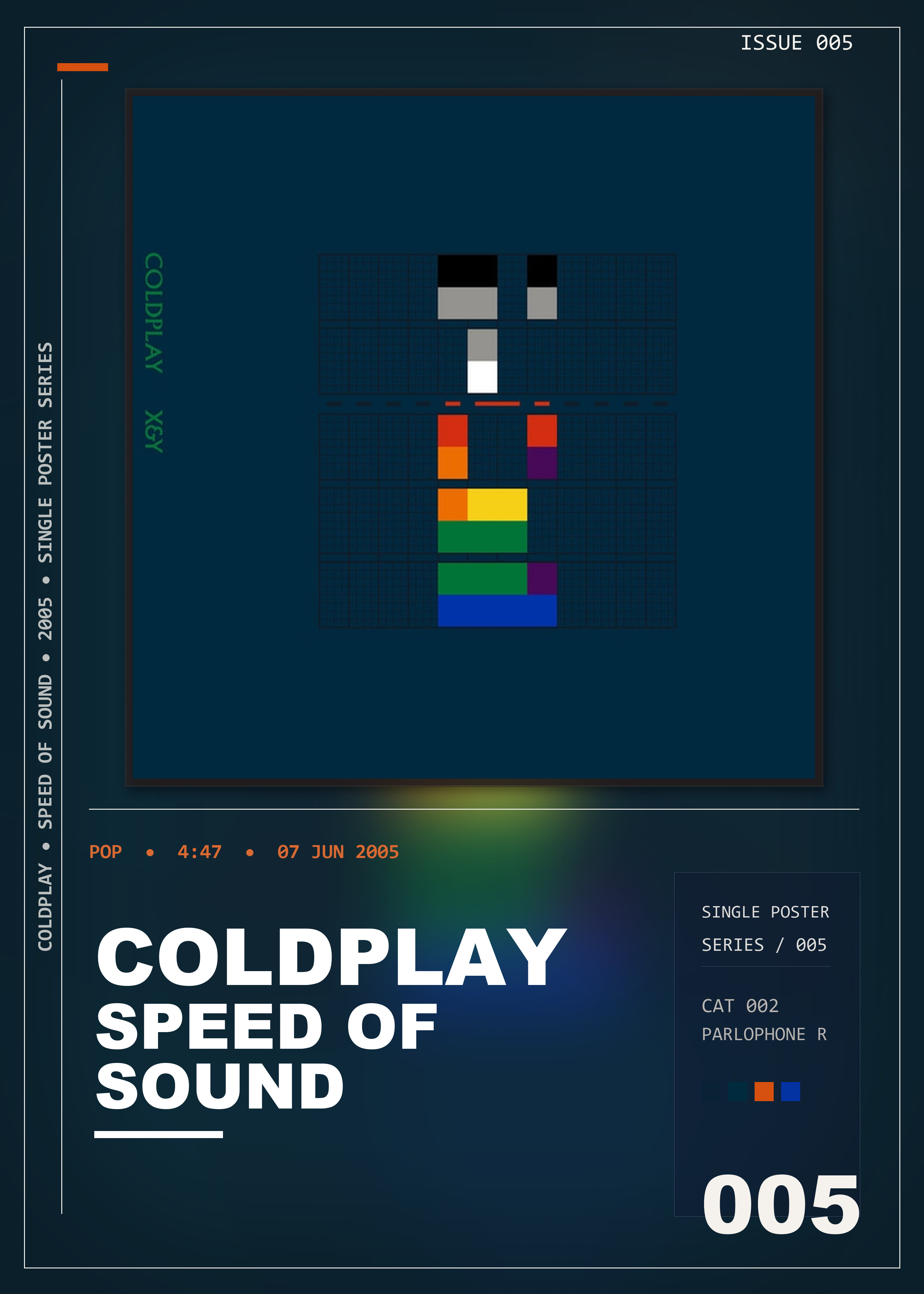Music poster: Coldplay - Speed of Sound