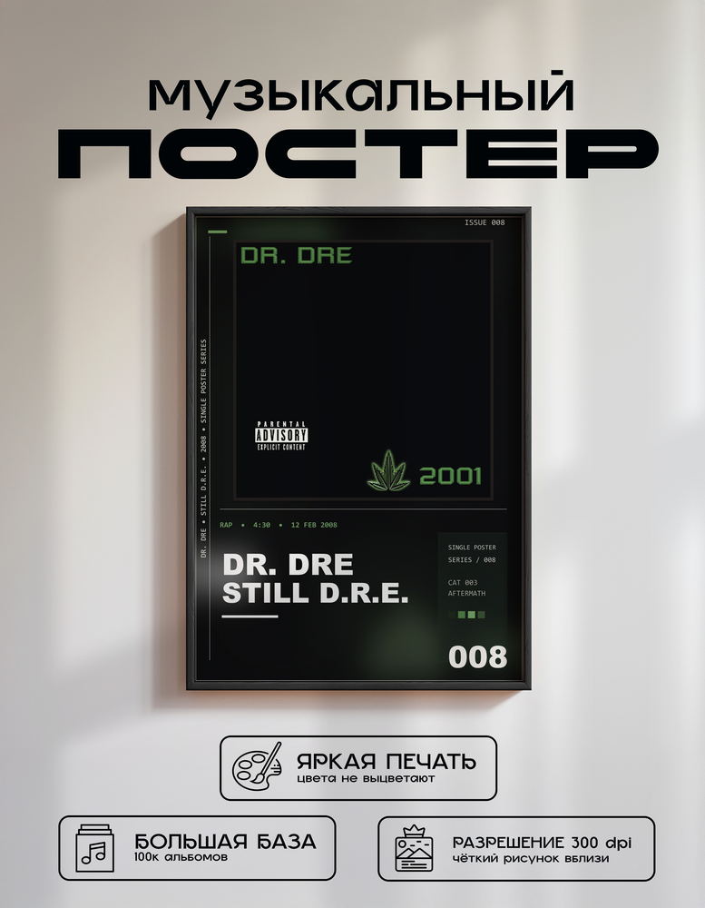 Music poster: Dr Dre - Still DRE