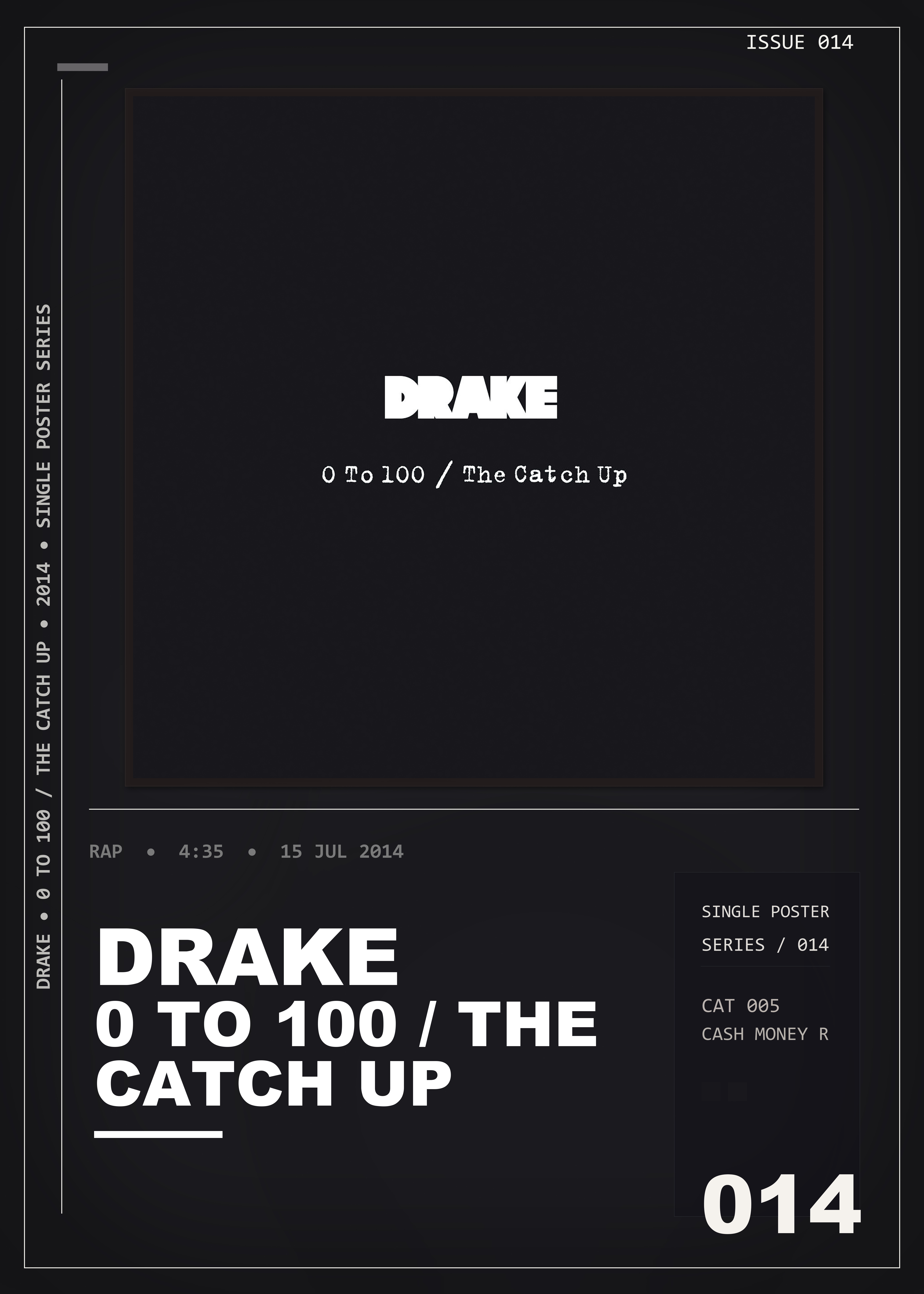 Music poster: Drake - 0 To 100 The Catch Up