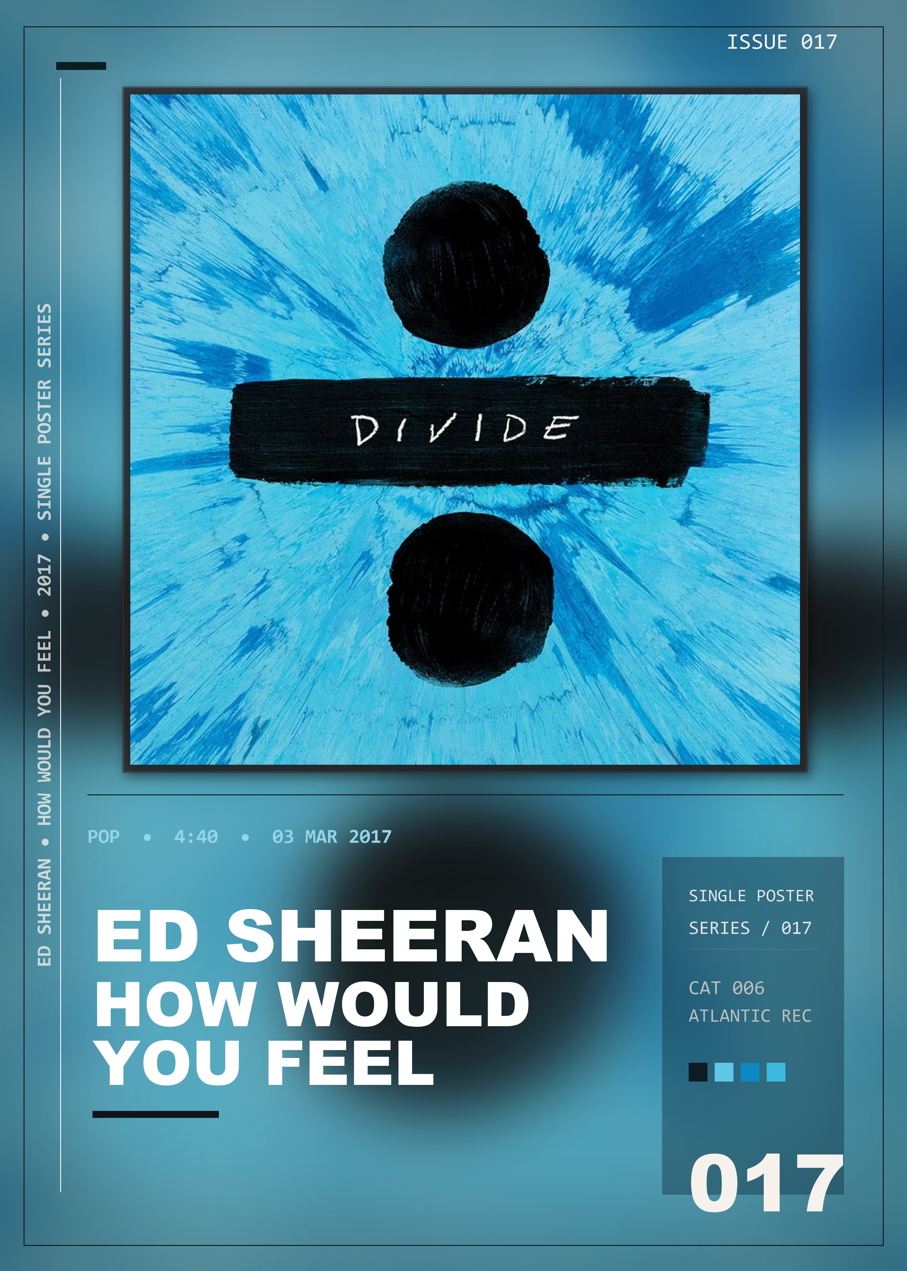 Music poster: Ed Sheeran - How Would You Feel Paean
