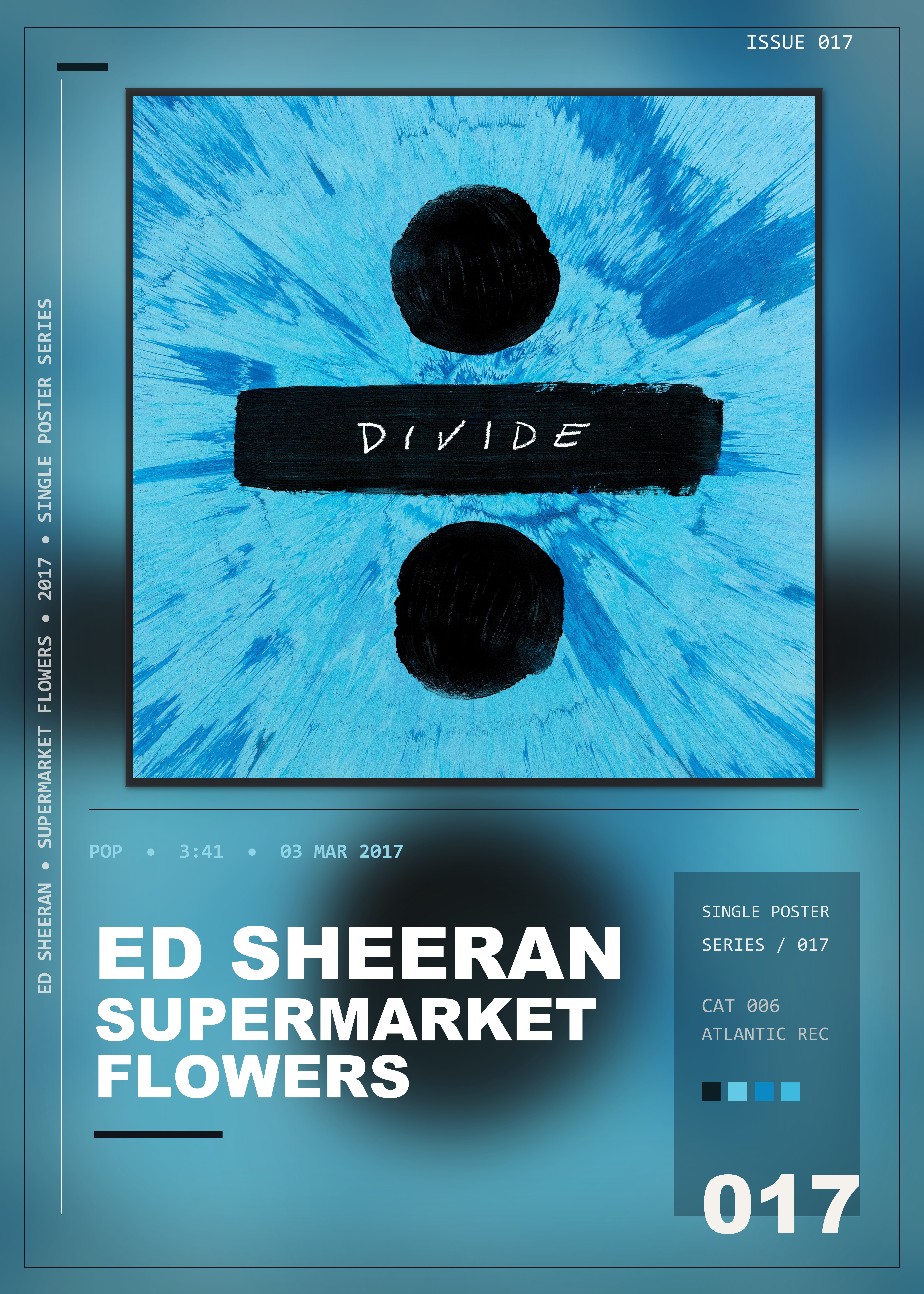 Music poster: Ed Sheeran - Supermarket Flowers
