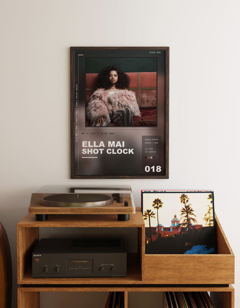 Music poster: Ella Mai - Shot Clock