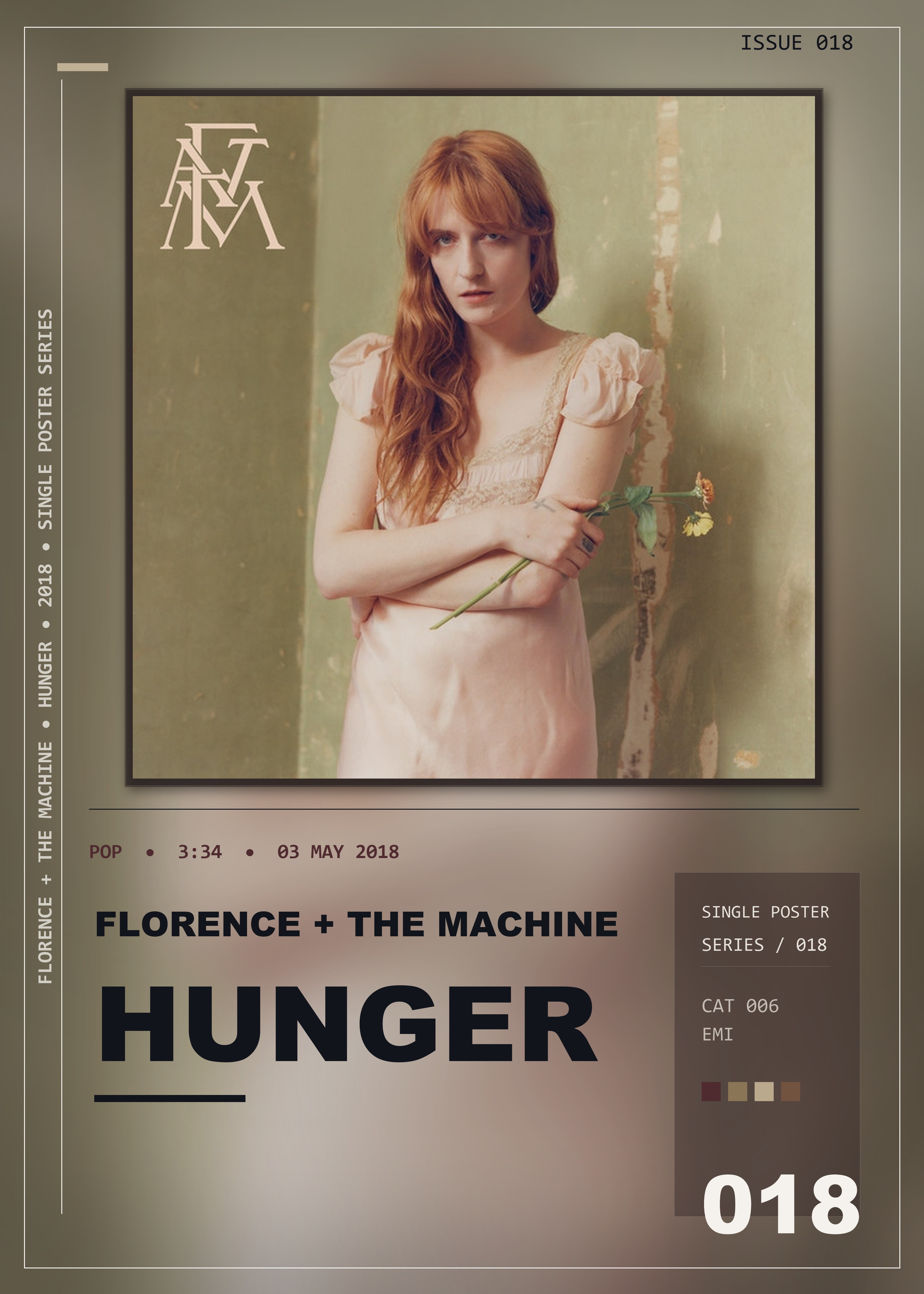 Music poster: Florence The Machine - Hunger