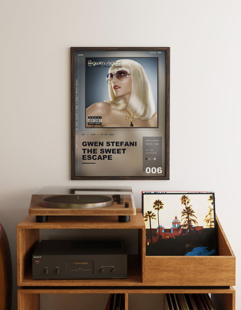 Music poster: Gwen Stefani - The Sweet Escape