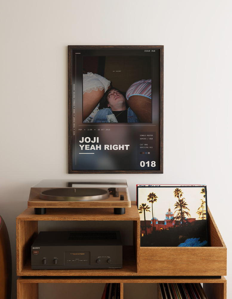 Music poster: Joji - YEAH RIGHT