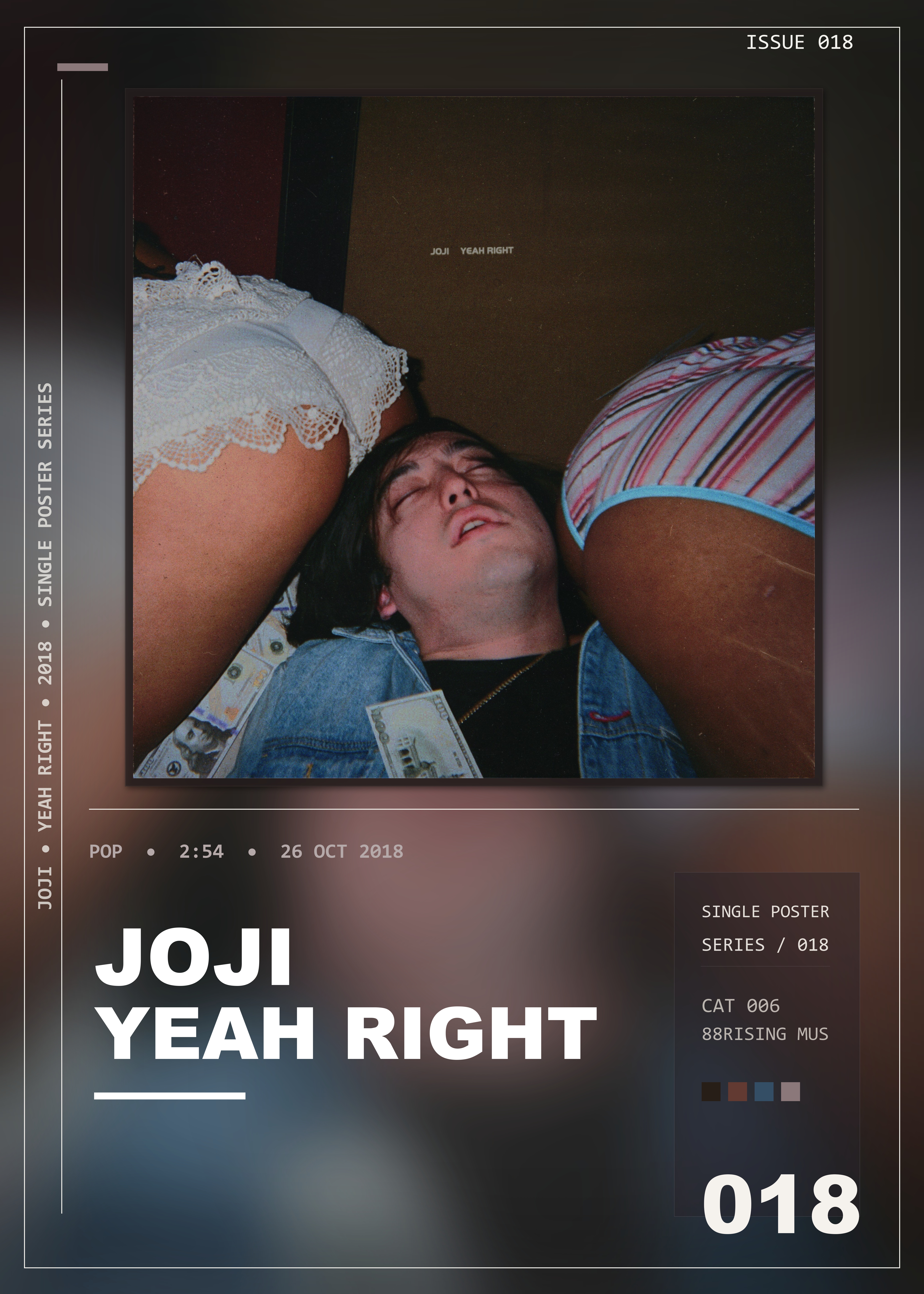 Music poster: Joji - YEAH RIGHT
