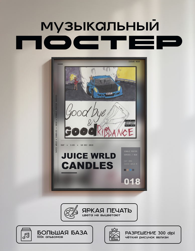 Music poster: Juice WRLD - Candles