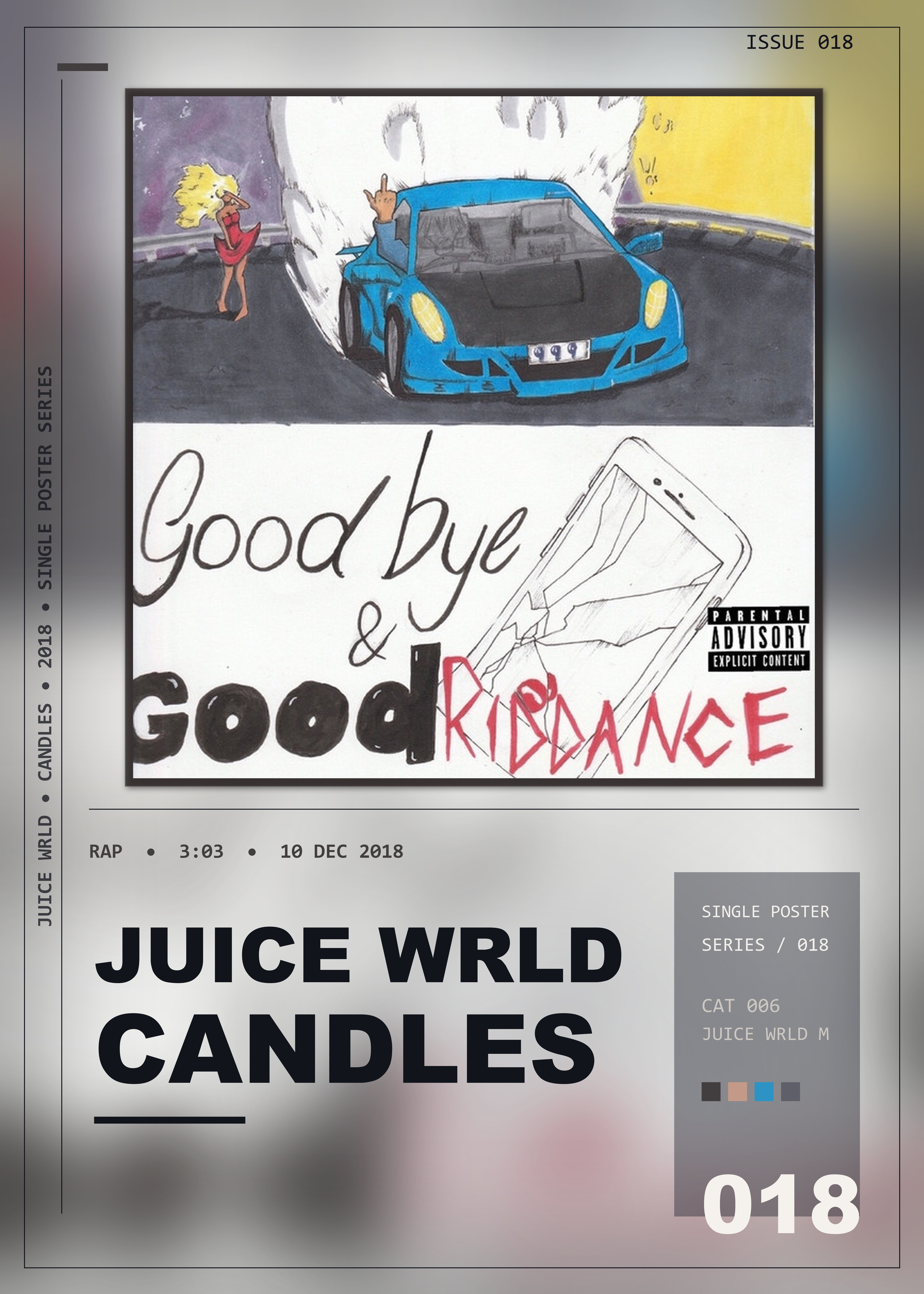 Music poster: Juice WRLD - Candles