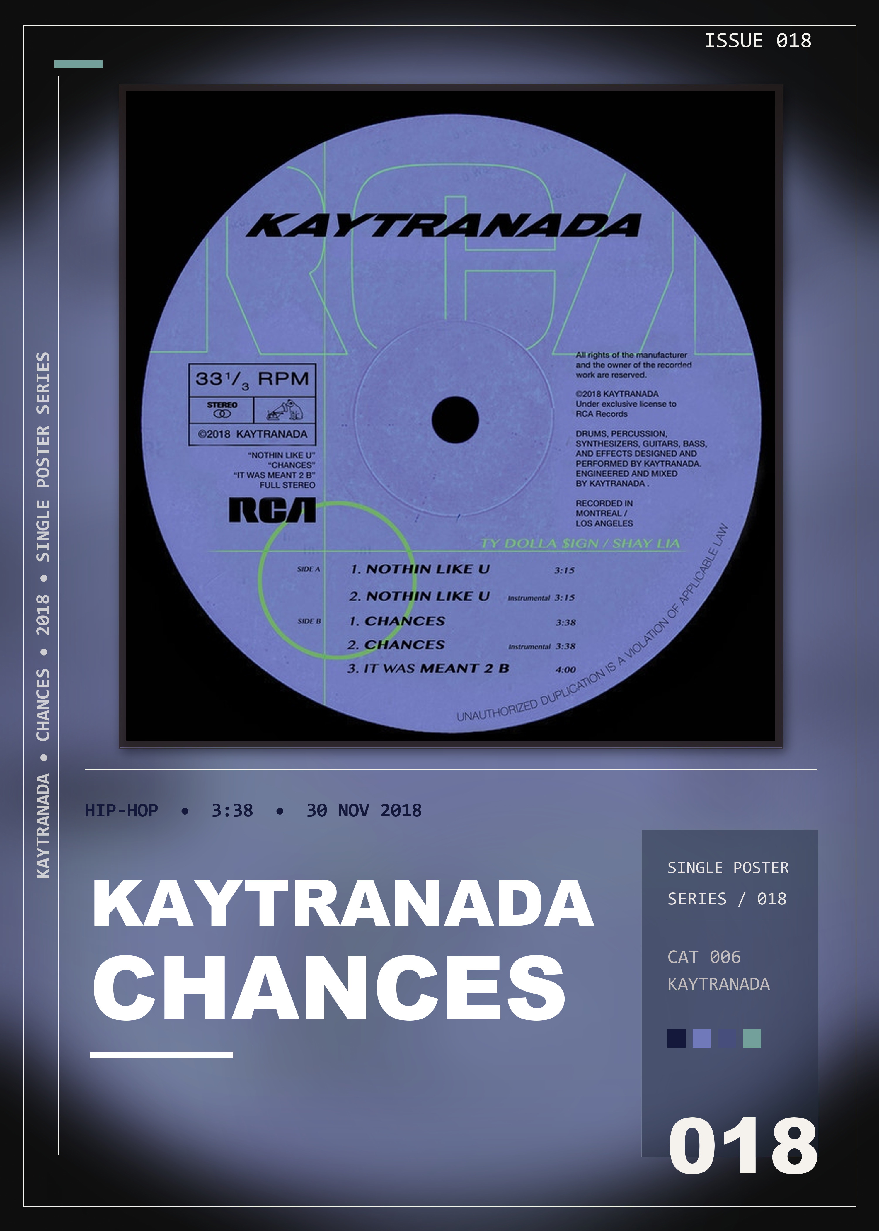 Music poster: KAYTRANADA - CHANCES