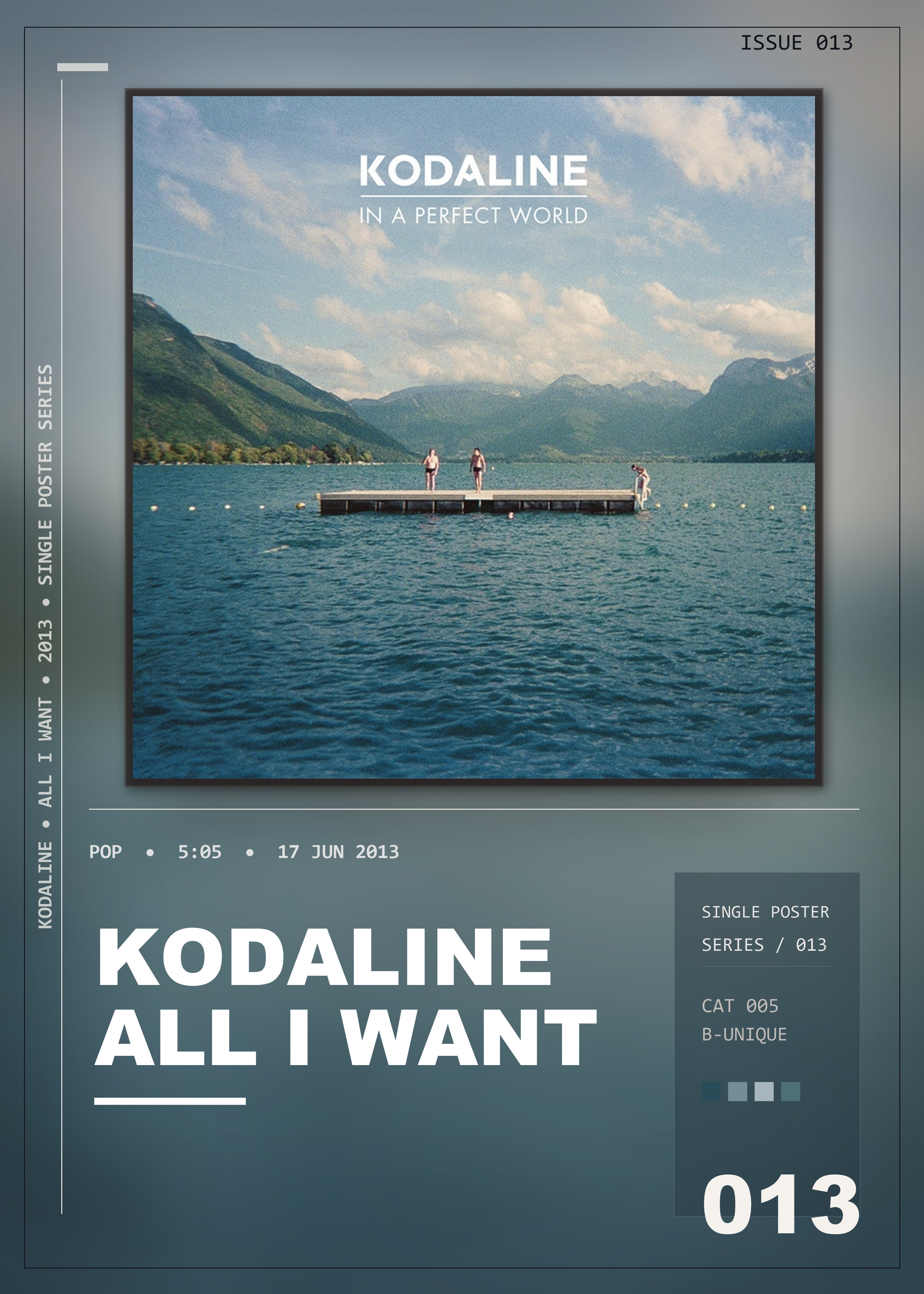 Music poster: Kodaline - All I Want