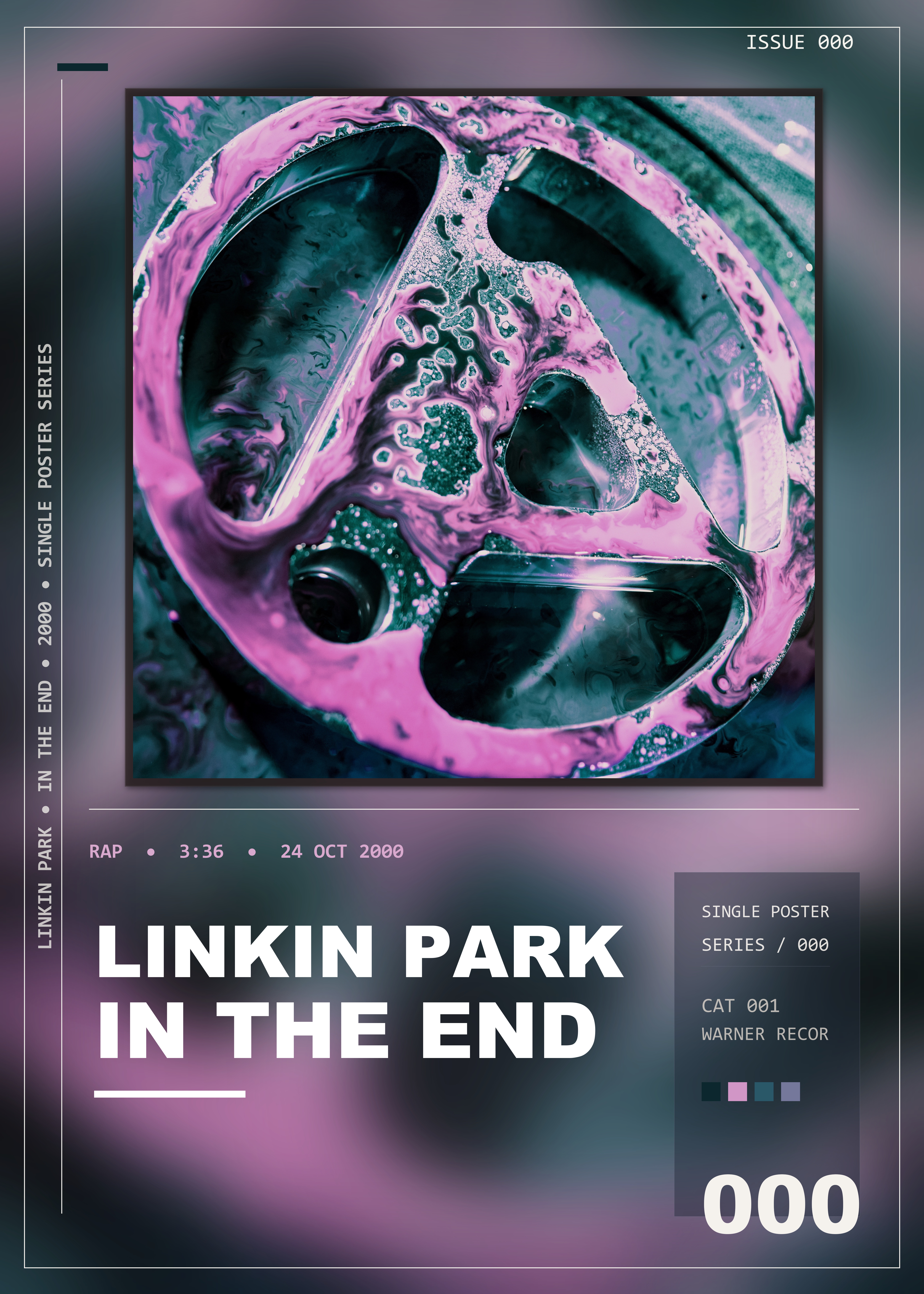 Music poster: Linkin Park - In The End