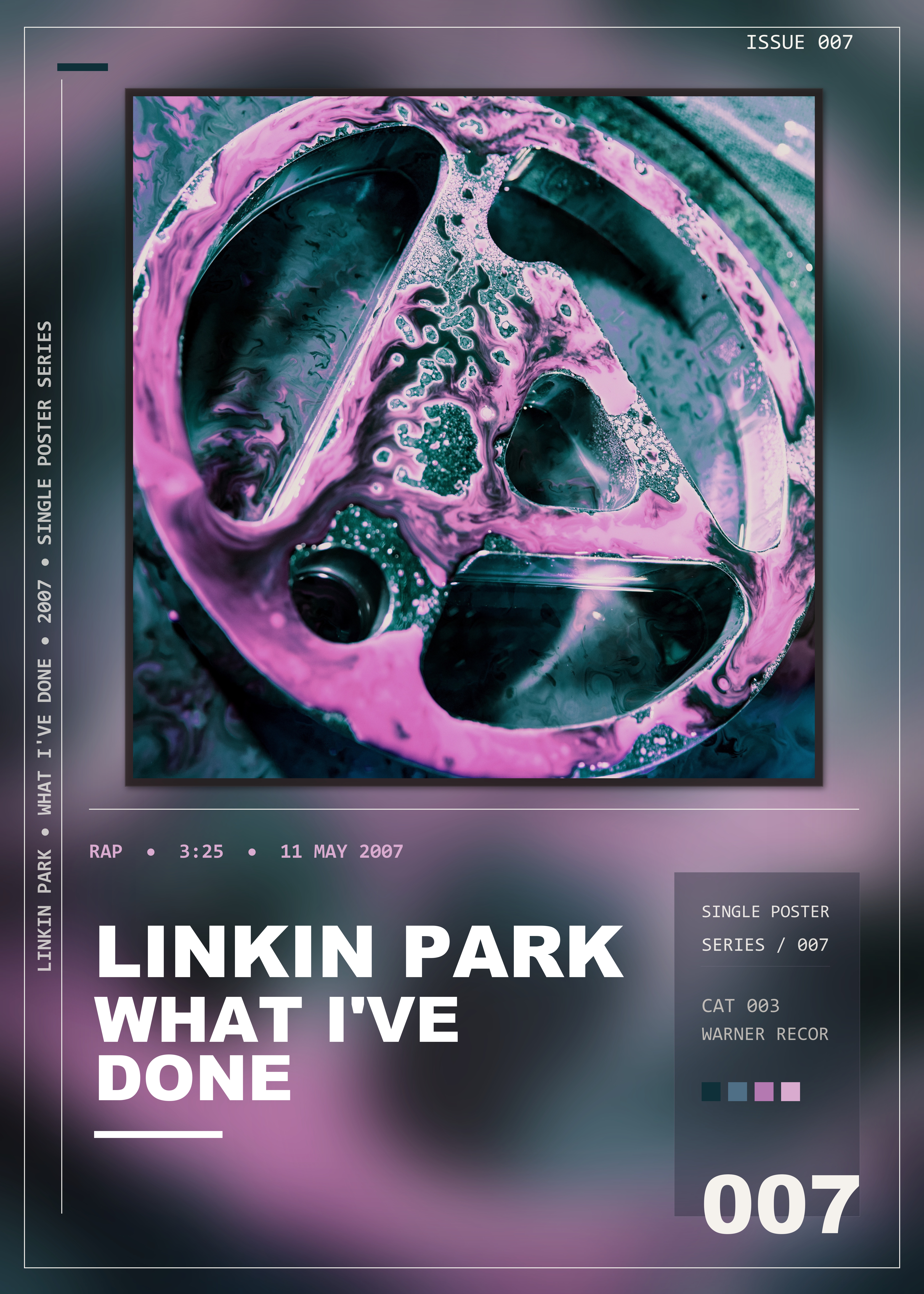 Music poster: Linkin Park - What Ive Done