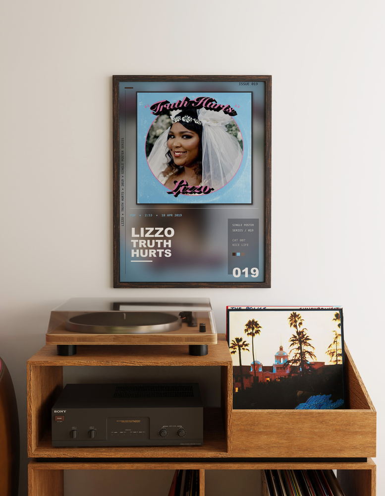 Music poster: Lizzo - Truth Hurts