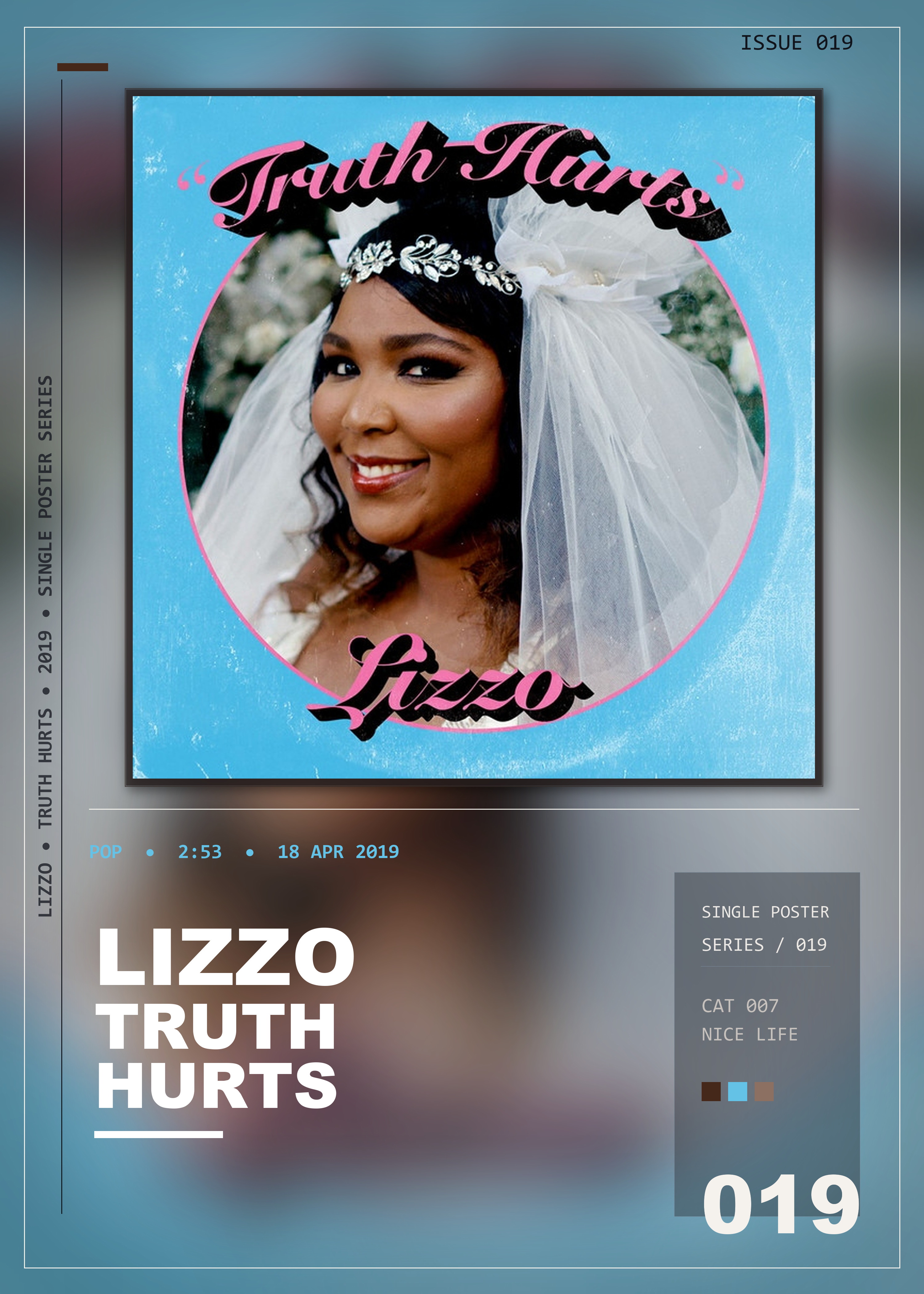 Music poster: Lizzo - Truth Hurts