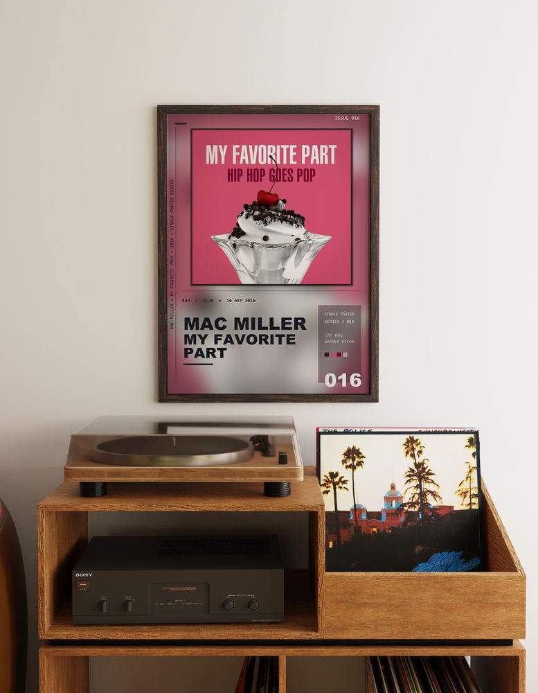 Music poster: Mac Miller - My Favorite Part