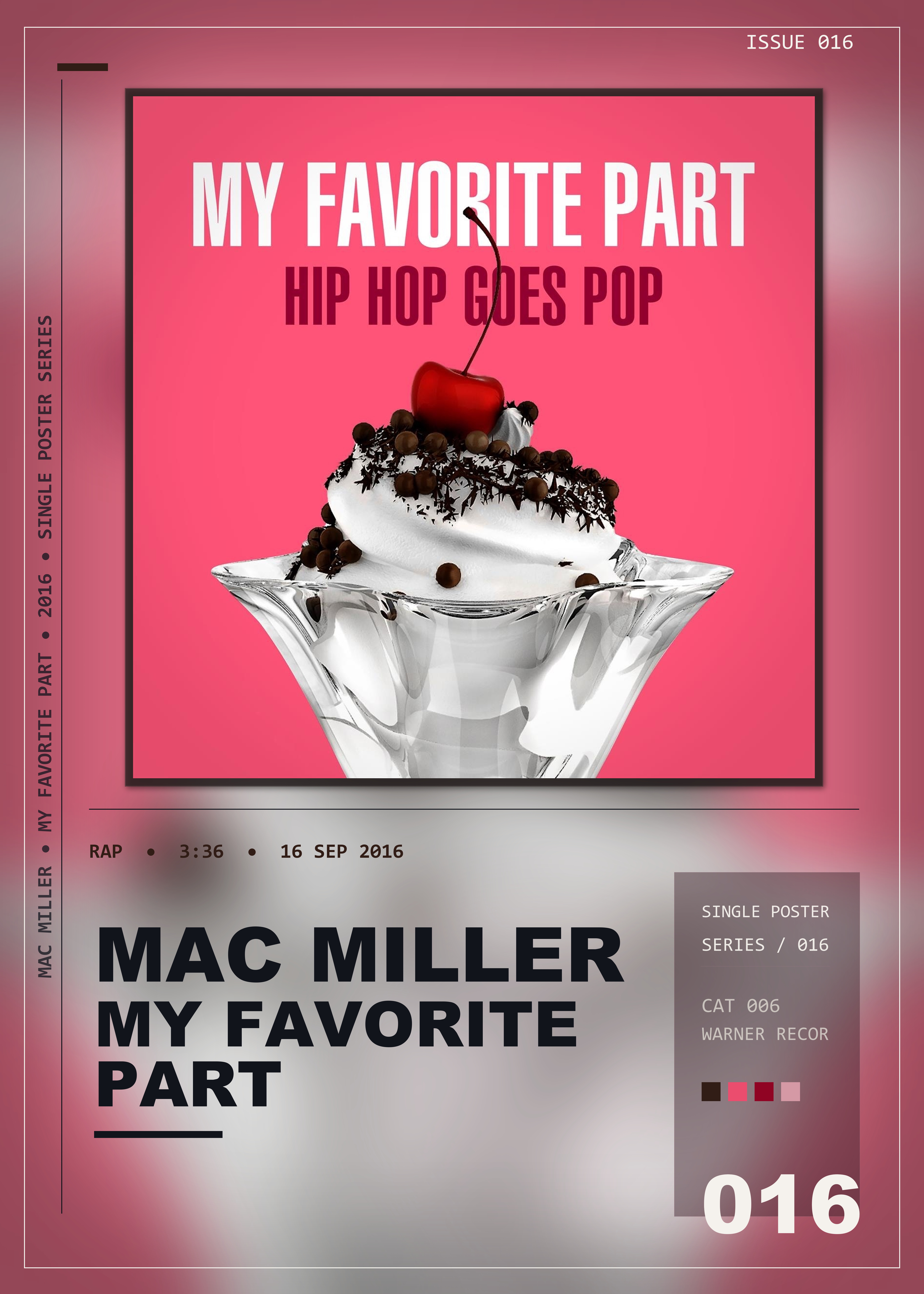 Music poster: Mac Miller - My Favorite Part