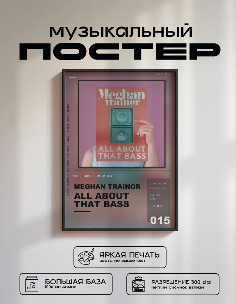 Music poster: Meghan Trainor - All About That Bass
