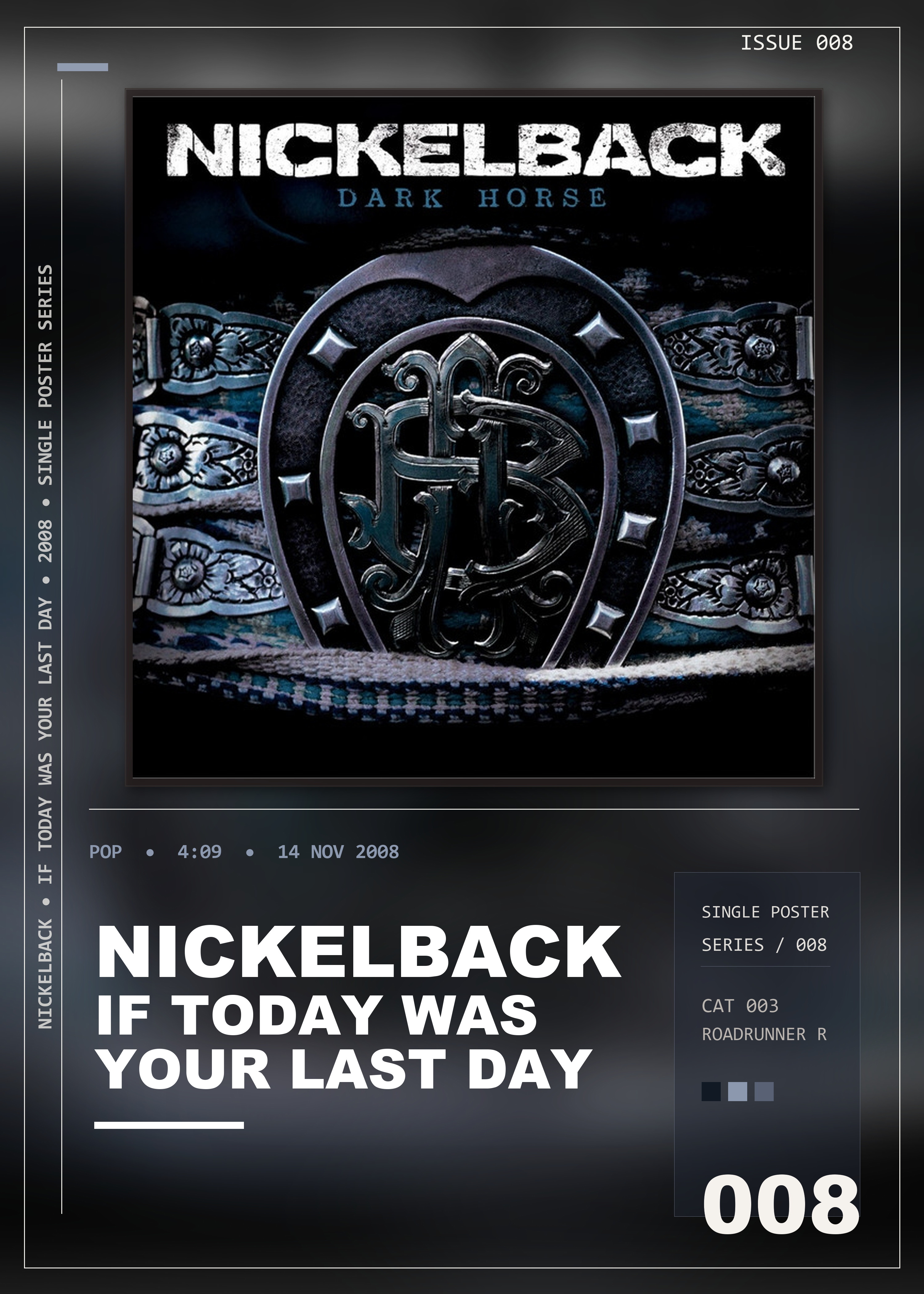 Music poster: Nickelback - If Today Was Your Last Day