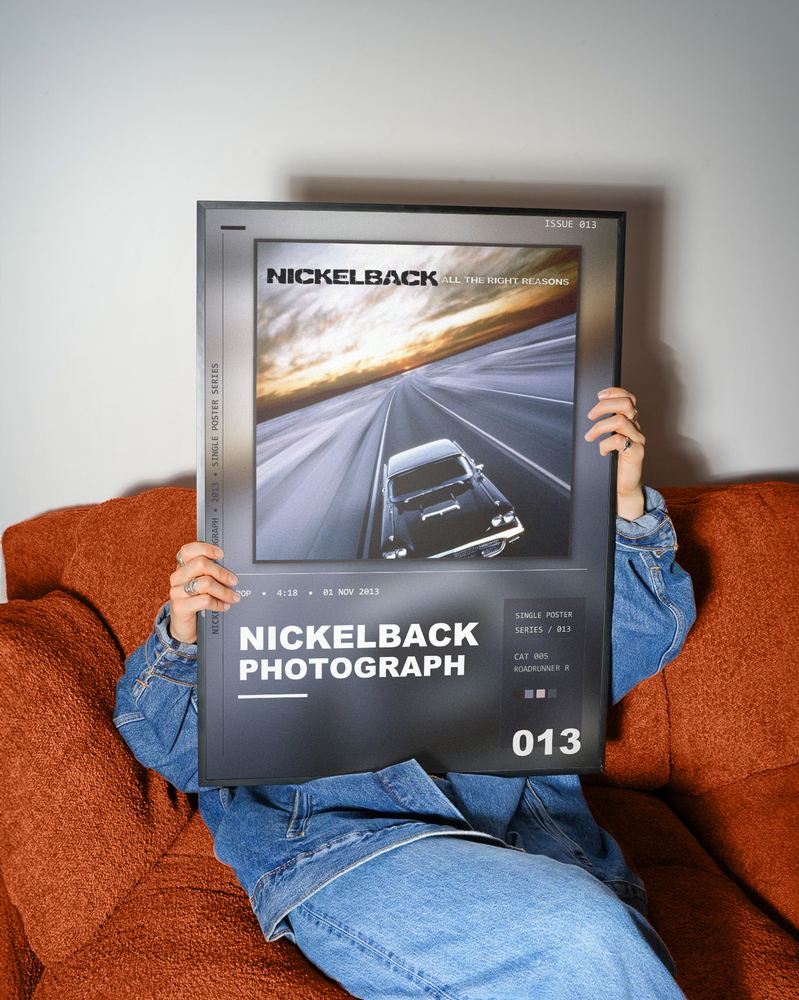 Music poster: Nickelback - Photograph