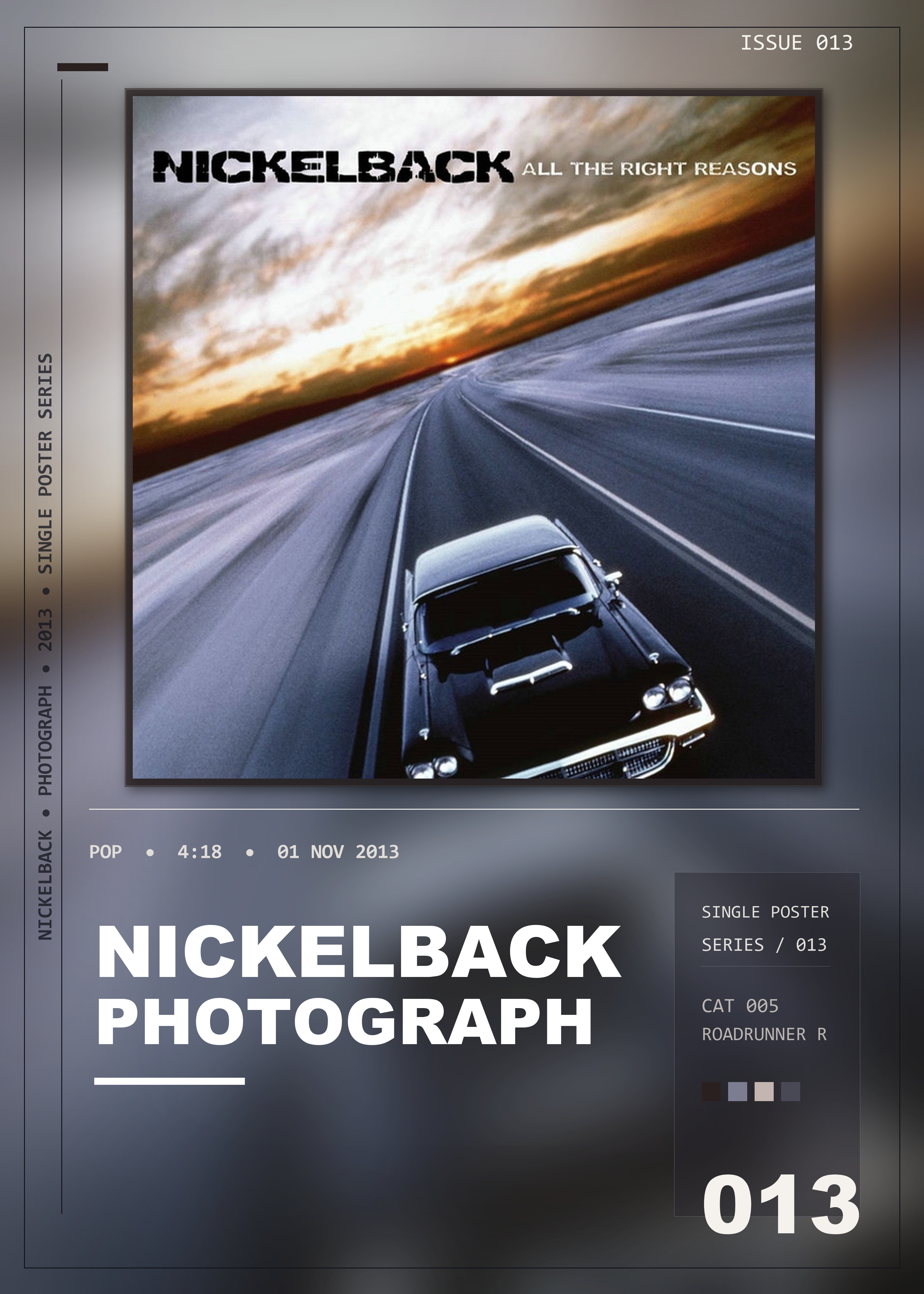 Music poster: Nickelback - Photograph