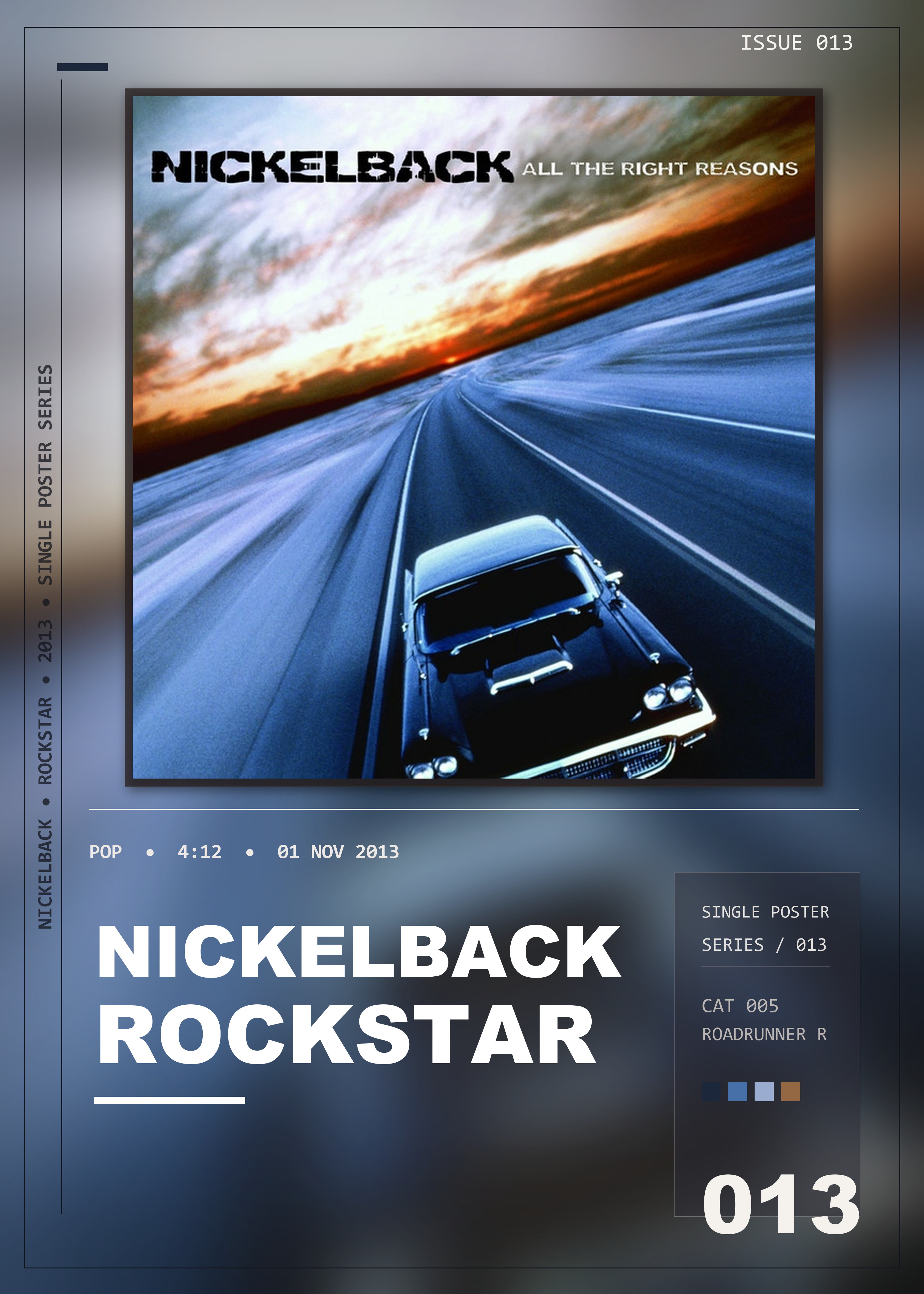 Music poster: Nickelback - Rockstar