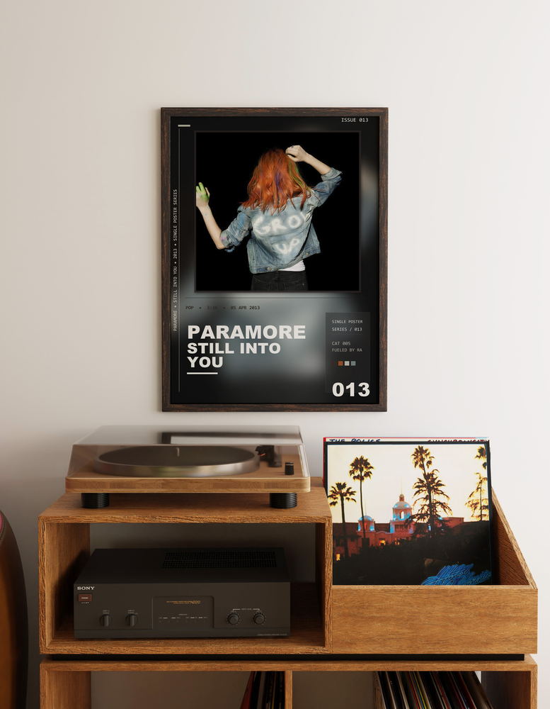 Music poster: Paramore - Still Into You