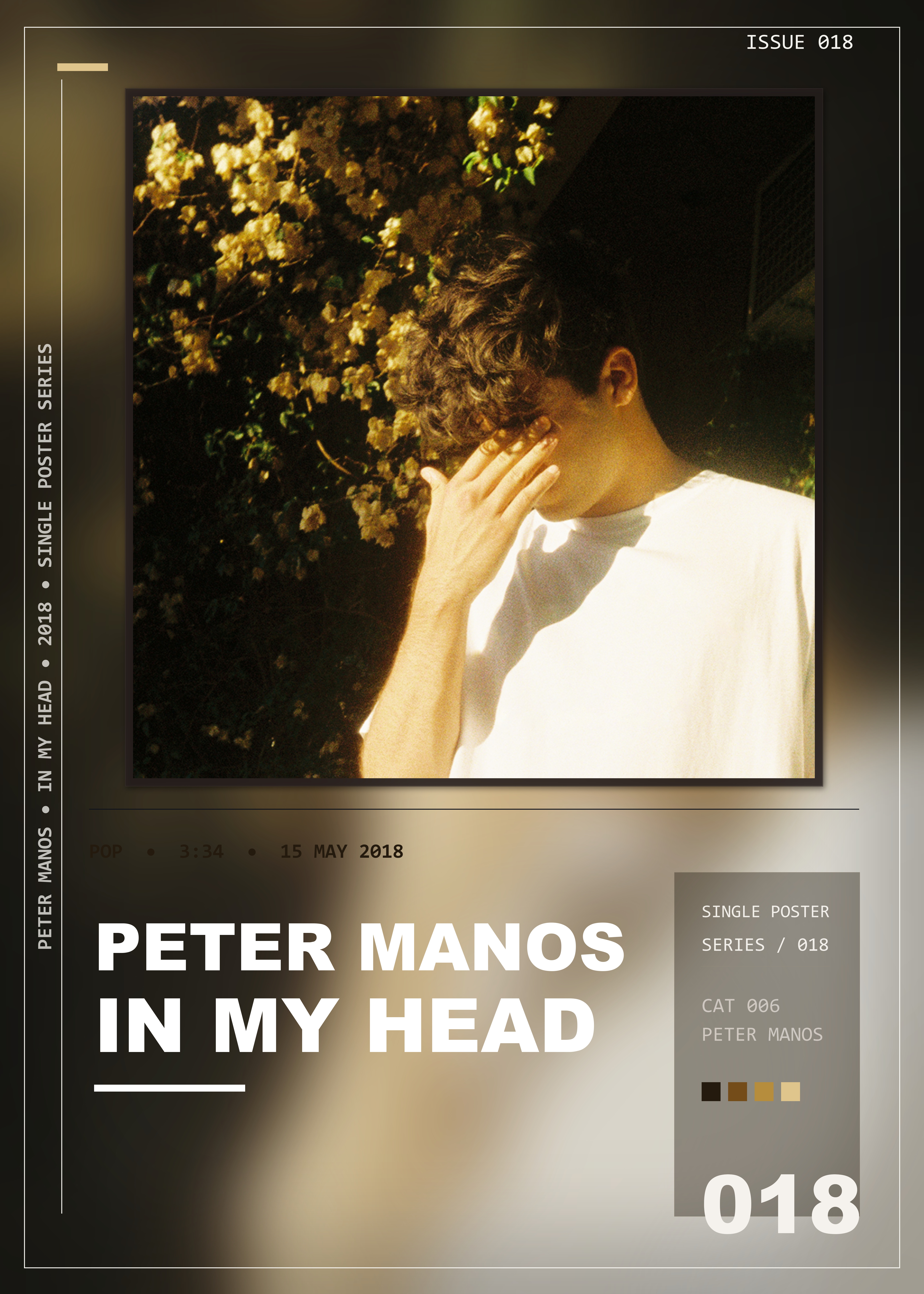 Music poster: Peter Manos - In My Head