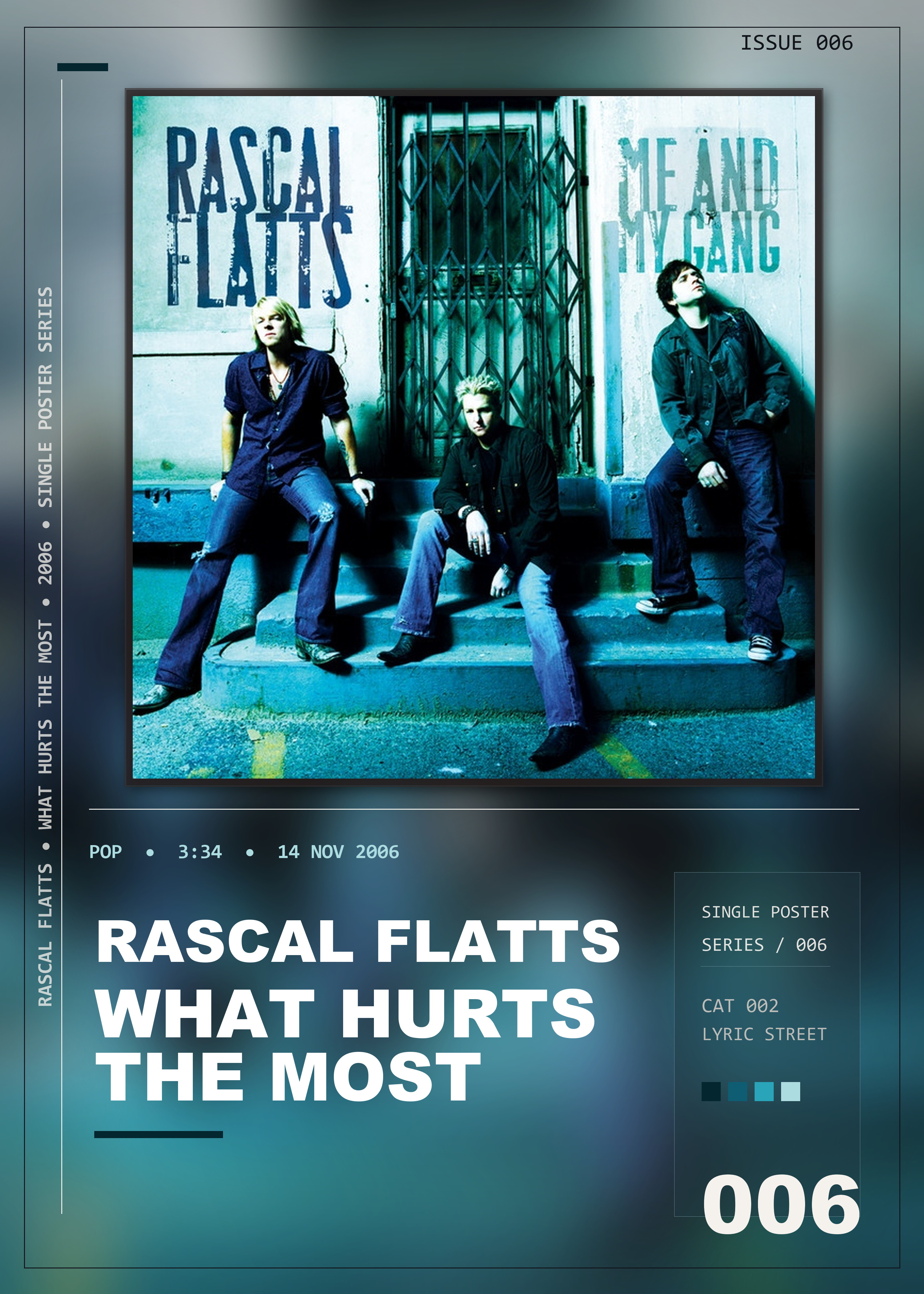 Music poster: Rascal Flatts - What Hurts The Most